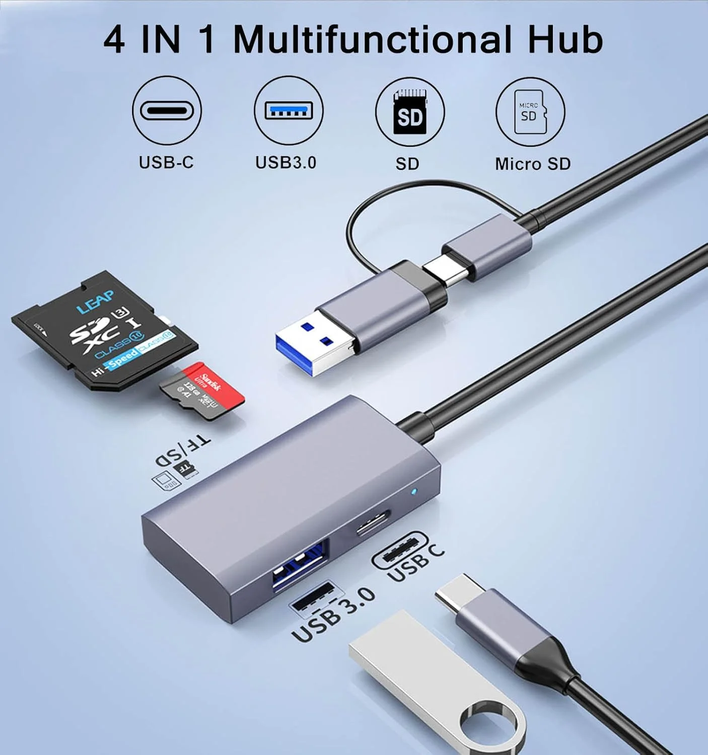 کارت خوان USB C به USB 3.0 SD مدل 4 در 1، هاب USB A&C با کارت خوان حافظه SD/TF، USB 3.0 OTG، پورت های USB C سازگار برای کامپیوتر، لپ تاپ، مک بوک پرو/ایر، آیفون 15، آی مک پرو، سرفیس کارت خوان USB C به USB 3.0 SD مدل 4 در 1، هاب USB A&C با کارت خوان حافظه SD/TF، USB 3.0 OTG، پورت های USB C سازگار برای کامپیوتر، لپ تاپ، مک بوک پرو/ایر، آیفون 15، آی مک پرو، سرفیس