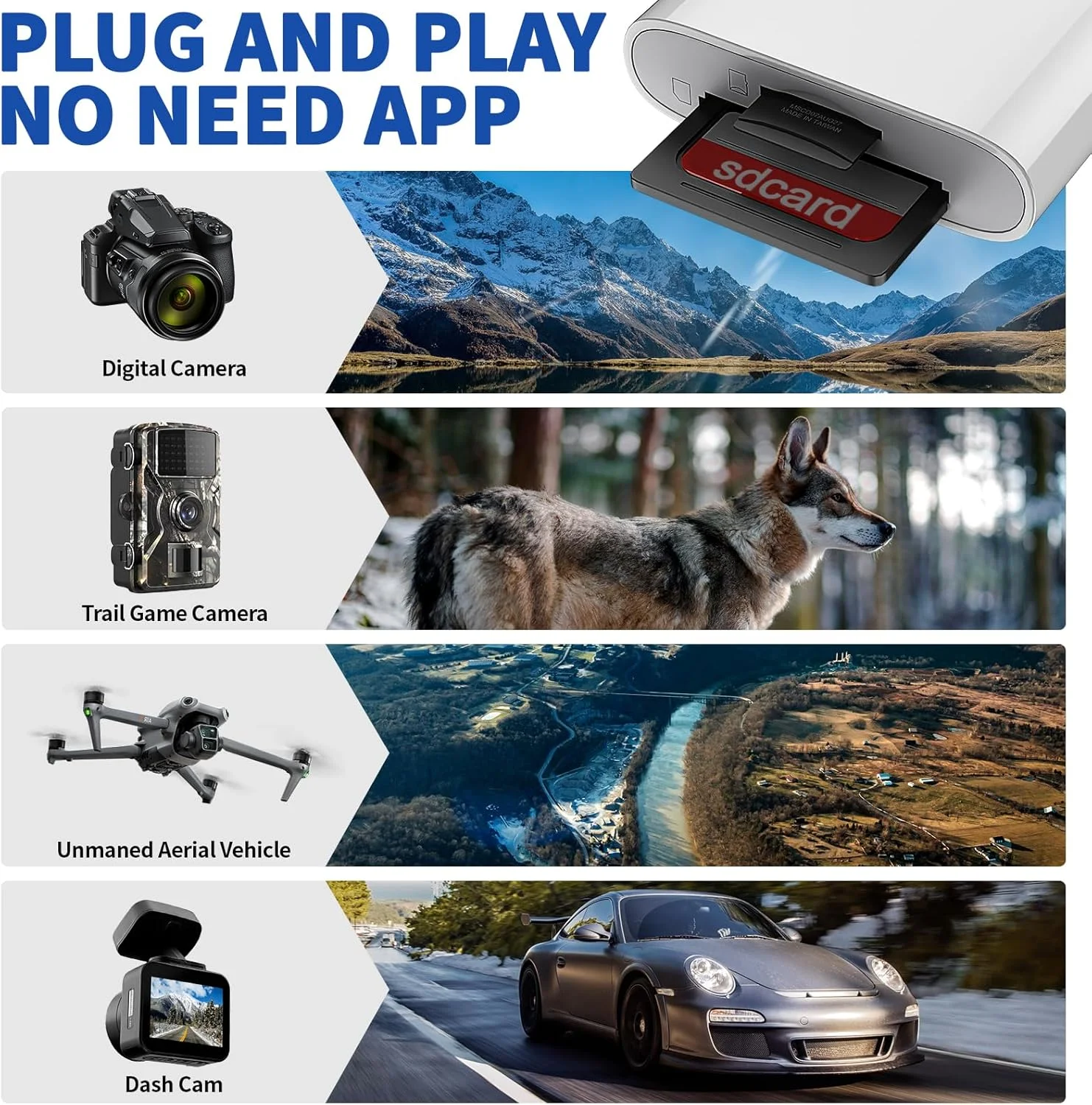 کارت خوان SD برای آیفون و آیپد، کانکتور دوگانه (لایتنینگ و USB-C)، کارت خوان حافظه میکرو SD، آداپتور کارت SD و TF دو در یک، نمایشگر دوربین قابل حمل، بدون نیاز به درایور، اتصال و پخش کارت خوان SD برای آیفون و آیپد، کانکتور دوگانه (لایتنینگ و USB-C)، کارت خوان حافظه میکرو SD، آداپتور کارت SD و TF دو در یک، نمایشگر دوربین قابل حمل، بدون نیاز به درایور، اتصال و پخش