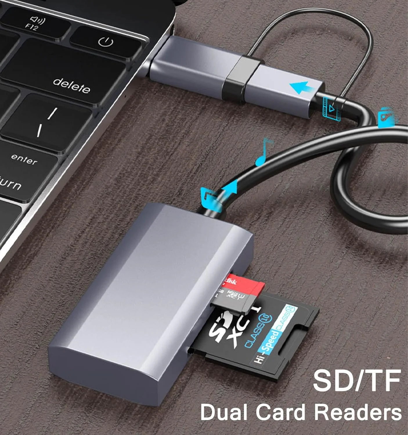کارت خوان USB C به USB 3.0 SD مدل 4 در 1، هاب USB A&C با کارت خوان حافظه SD/TF، USB 3.0 OTG، پورت های USB C سازگار برای کامپیوتر، لپ تاپ، مک بوک پرو/ایر، آیفون 15، آی مک پرو، سرفیس کارت خوان USB C به USB 3.0 SD مدل 4 در 1، هاب USB A&C با کارت خوان حافظه SD/TF، USB 3.0 OTG، پورت های USB C سازگار برای کامپیوتر، لپ تاپ، مک بوک پرو/ایر، آیفون 15، آی مک پرو، سرفیس