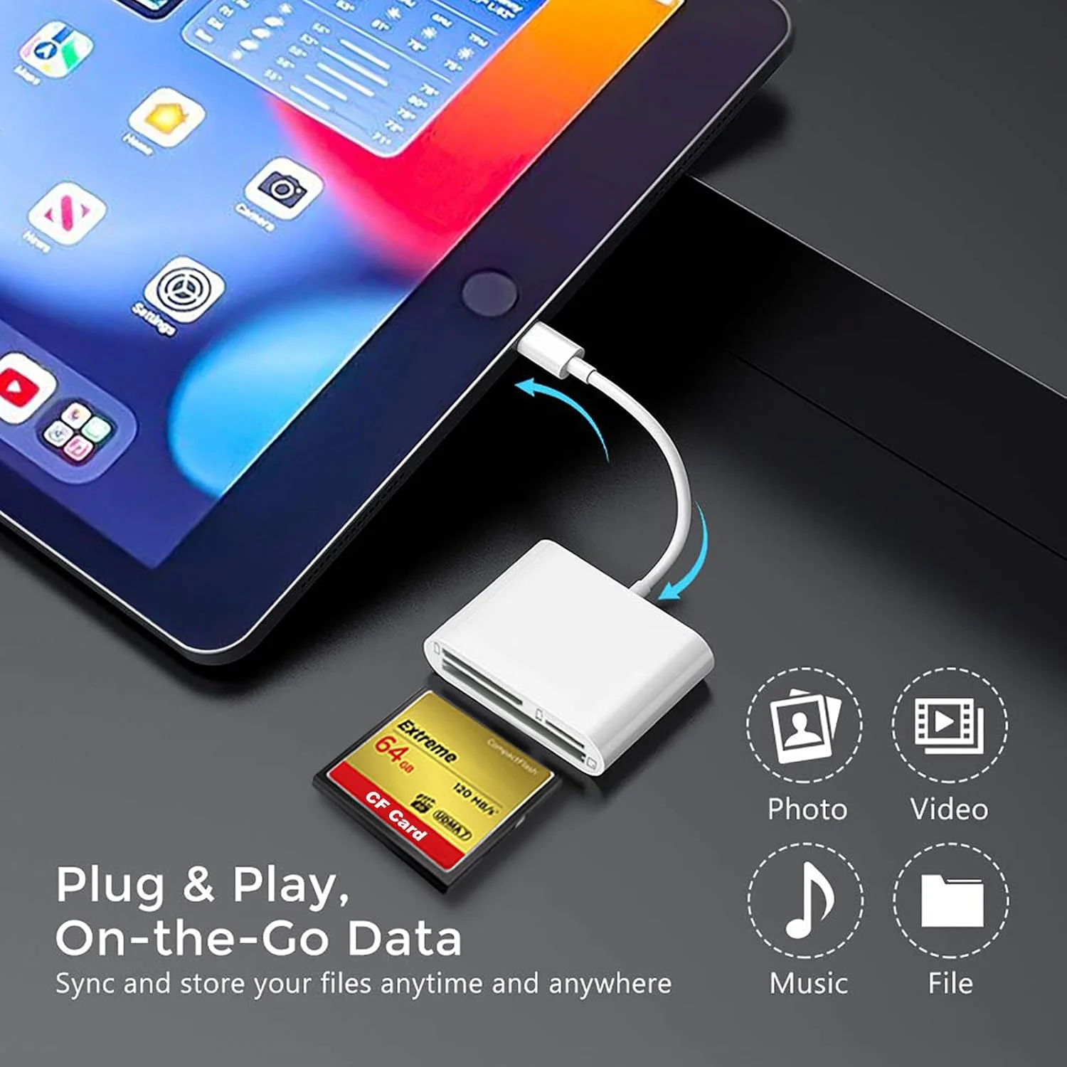 کارت خوان SD CF سازگار با آیفون/آیپد، آداپتور کارت خوان حافظه SD CF Micro SD/TF، لوازم جانبی دوربین های دیجیتال، اتصال و استفاده آسان کارت خوان SD CF سازگار با آیفون/آیپد، آداپتور کارت خوان حافظه SD CF Micro SD/TF، لوازم جانبی دوربین های دیجیتال، اتصال و استفاده آسان