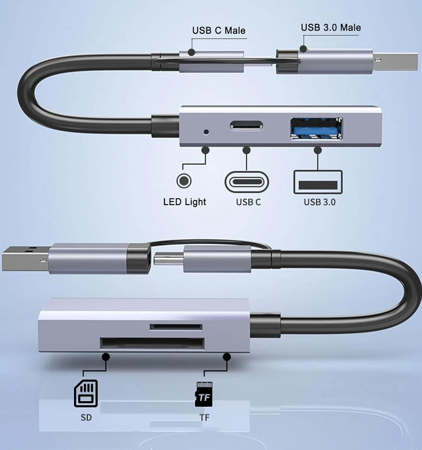 کارت خوان USB C به USB 3.0 SD مدل 4 در 1، هاب USB A&C با کارت خوان حافظه SD/TF، USB 3.0 OTG، پورت های USB C سازگار برای کامپیوتر، لپ تاپ، مک بوک پرو/ایر، آیفون 15، آی مک پرو، سرفیس کارت خوان USB C به USB 3.0 SD مدل 4 در 1، هاب USB A&C با کارت خوان حافظه SD/TF، USB 3.0 OTG، پورت های USB C سازگار برای کامپیوتر، لپ تاپ، مک بوک پرو/ایر، آیفون 15، آی مک پرو، سرفیس
