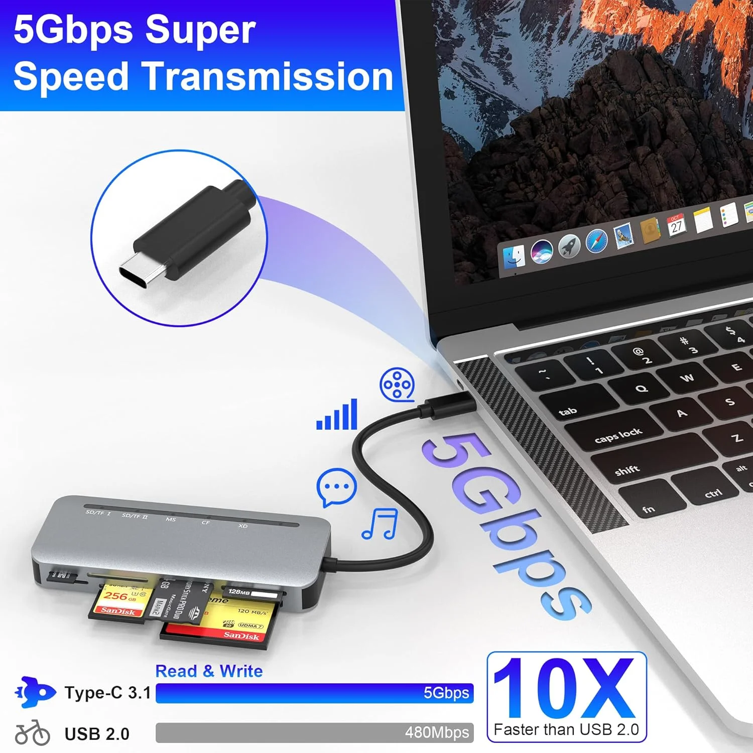 کارت خوان حافظه USB C Pro Duo با سرعت 5 گیگابیت بر ثانیه - کارت خوان 7 در 1 XD، کارت خوان SD USBC برای SD/TF/CF/XD/MS، کارت خوان چندگانه آلومینیومی پرسرعت برای دوربین، تلفن 15 16، تبلت، لپ تاپ، اندروید کارت خوان حافظه USB C Pro Duo با سرعت 5 گیگابیت بر ثانیه - کارت خوان 7 در 1 XD، کارت خوان SD USBC برای SD/TF/CF/XD/MS، کارت خوان چندگانه آلومینیومی پرسرعت برای دوربین، تلفن 15 16، تبلت، لپ تاپ، اندروید