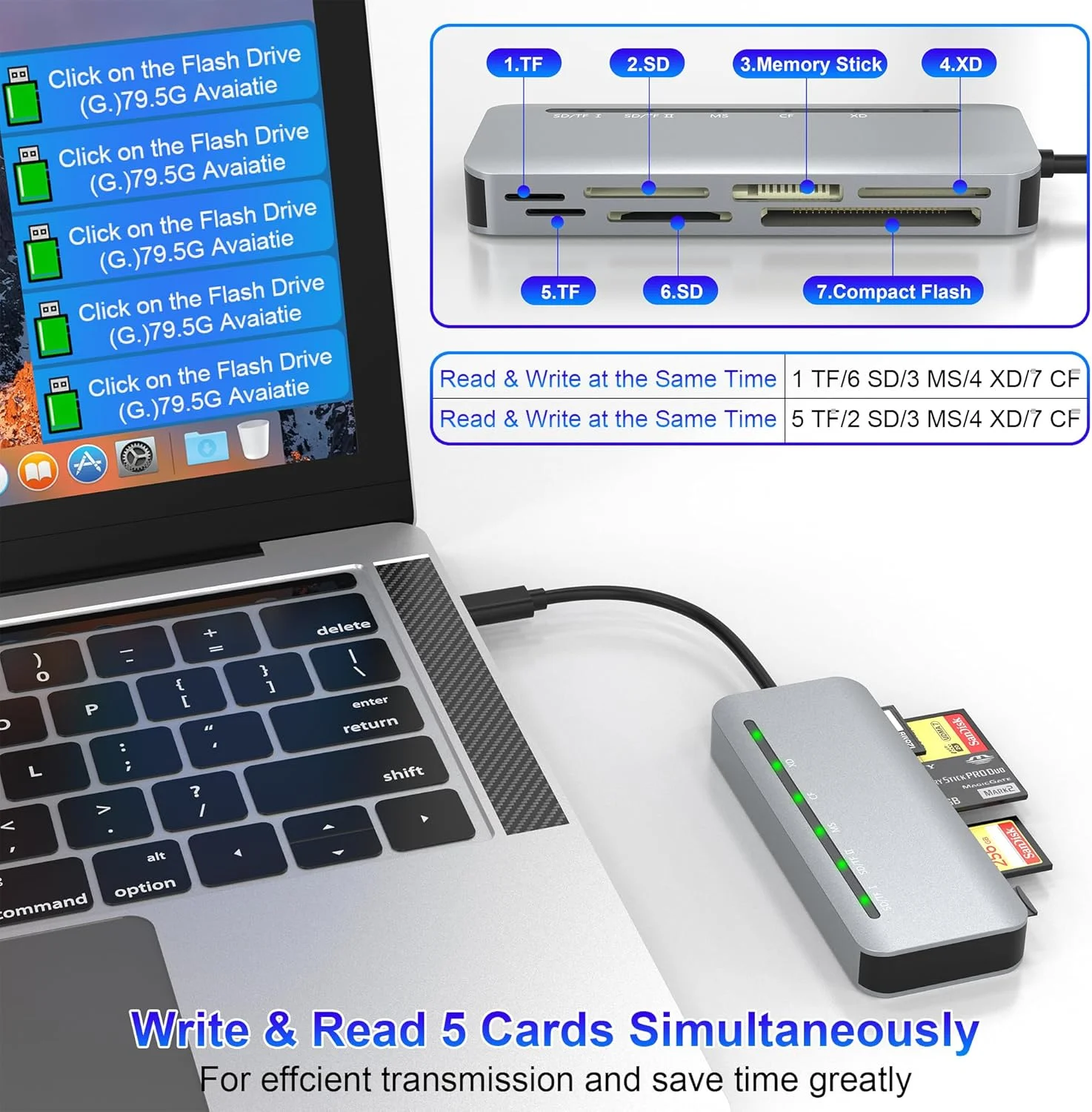 کارت خوان حافظه USB C Pro Duo با سرعت 5 گیگابیت بر ثانیه - کارت خوان 7 در 1 XD، کارت خوان SD USBC برای SD/TF/CF/XD/MS، کارت خوان چندگانه آلومینیومی پرسرعت برای دوربین، تلفن 15 16، تبلت، لپ تاپ، اندروید کارت خوان حافظه USB C Pro Duo با سرعت 5 گیگابیت بر ثانیه - کارت خوان 7 در 1 XD، کارت خوان SD USBC برای SD/TF/CF/XD/MS، کارت خوان چندگانه آلومینیومی پرسرعت برای دوربین، تلفن 15 16، تبلت، لپ تاپ، اندروید