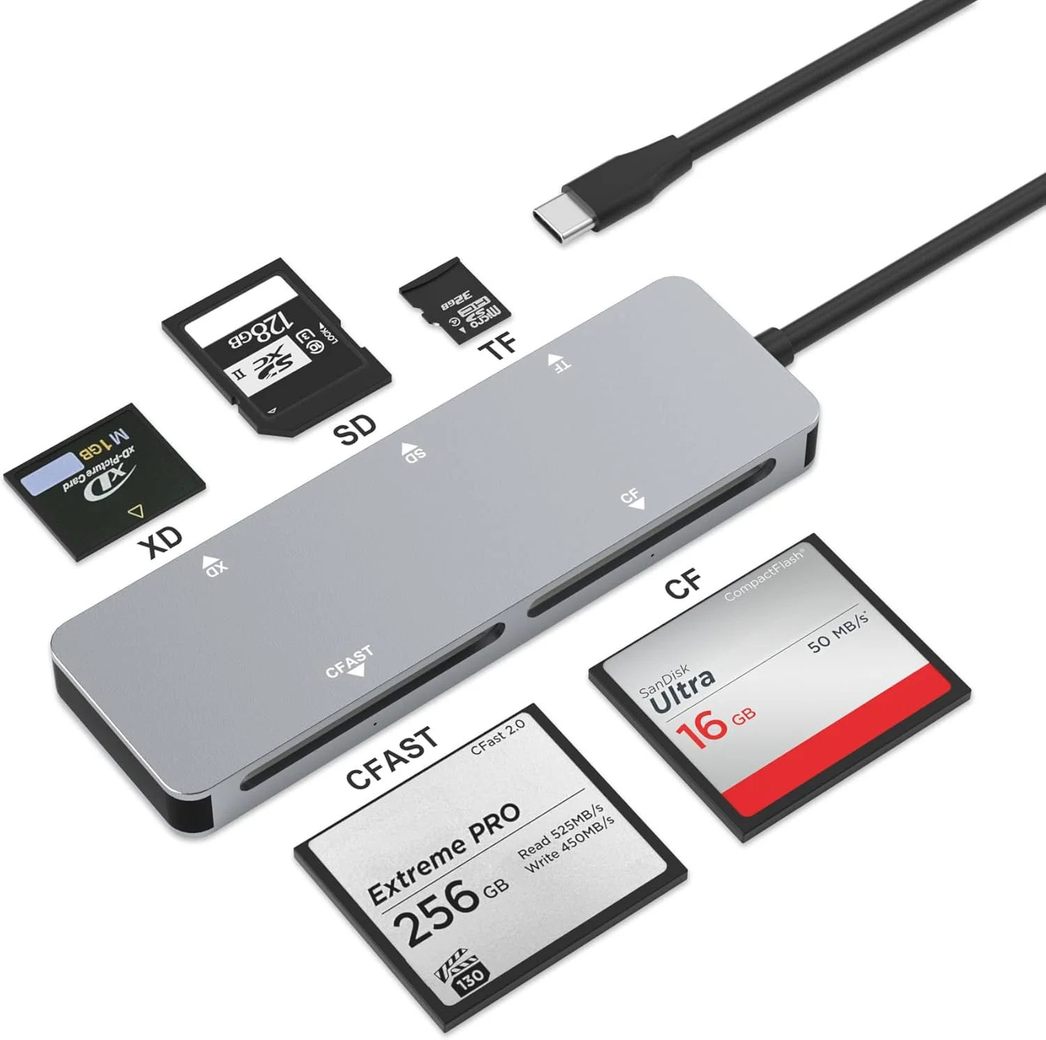 کارت خوان CFast 2.0، کارت خوان USB C CFast 3.0 5Gbps CFast/CF/SD/TF/XD - کارت خوان/آداپتور حافظه 5 در 1 برای San Disk، Lexar، Transcend، کارت Sony، خواندن همزمان 5 کارت CFast/TF/SD/XD/CF