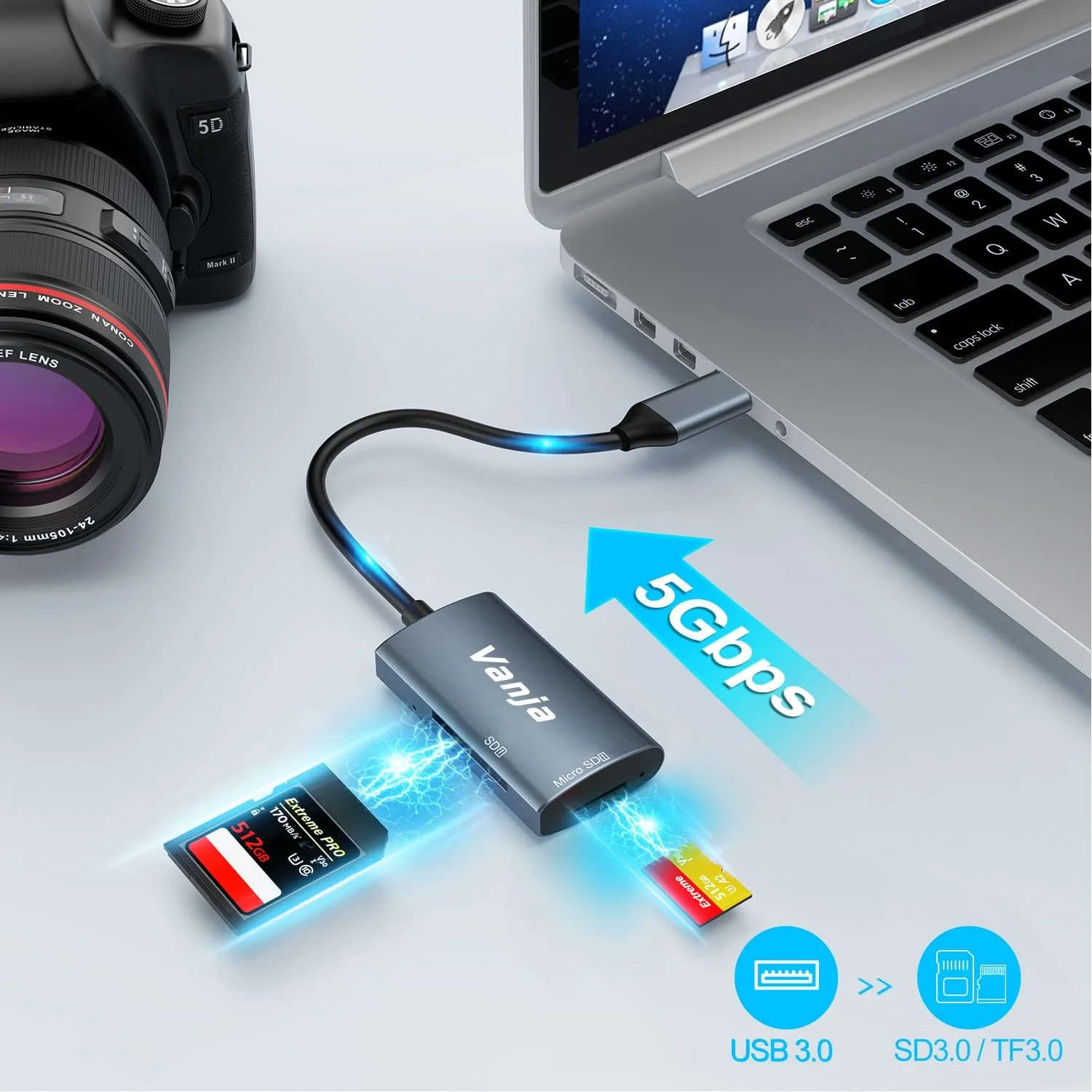 کارت خوان SD ونیا USB C، آداپتور کارت Micro SD با سرعت بالا USB 3.0 برای SD SDXC SDHC MicroSD | سازگار با آیفون 17/16/15، مک بوک پرو/ایر، آیپد پرو، لپ تاپ، تلفن های هوشمند گلکسی کارت خوان SD ونیا USB C، آداپتور کارت Micro SD با سرعت بالا USB 3.0 برای SD SDXC SDHC MicroSD | سازگار با آیفون 17/16/15، مک بوک پرو/ایر، آیپد پرو، لپ تاپ، تلفن های هوشمند گلکسی