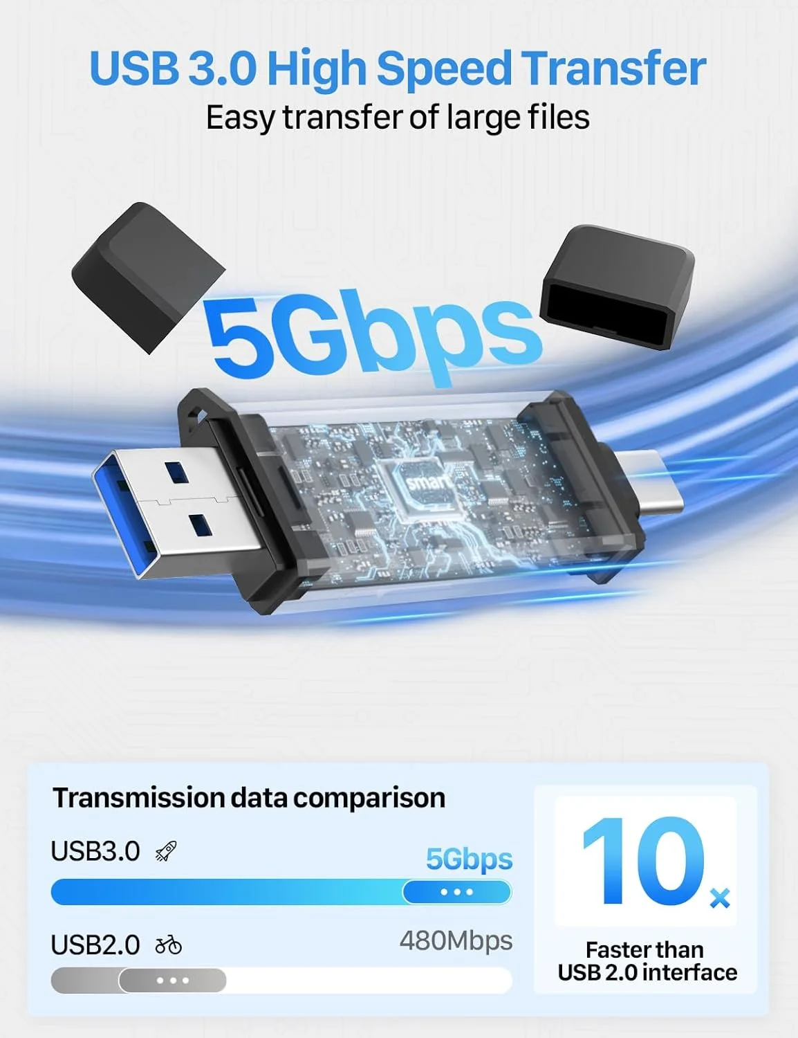 کارت خوان حافظه ونیا USB C، آداپتور دوگانه USB 3.0 برای میکرو SD، کارت خوان حافظه برای SD، SDHC، SDXC، MicroSD | سازگار با آیفون 17/16/15، اندروید، ویندوز/macOS کارت خوان حافظه ونیا USB C، آداپتور دوگانه USB 3.0 برای میکرو SD، کارت خوان حافظه برای SD، SDHC، SDXC، MicroSD | سازگار با آیفون 17/16/15، اندروید، ویندوز/macOS