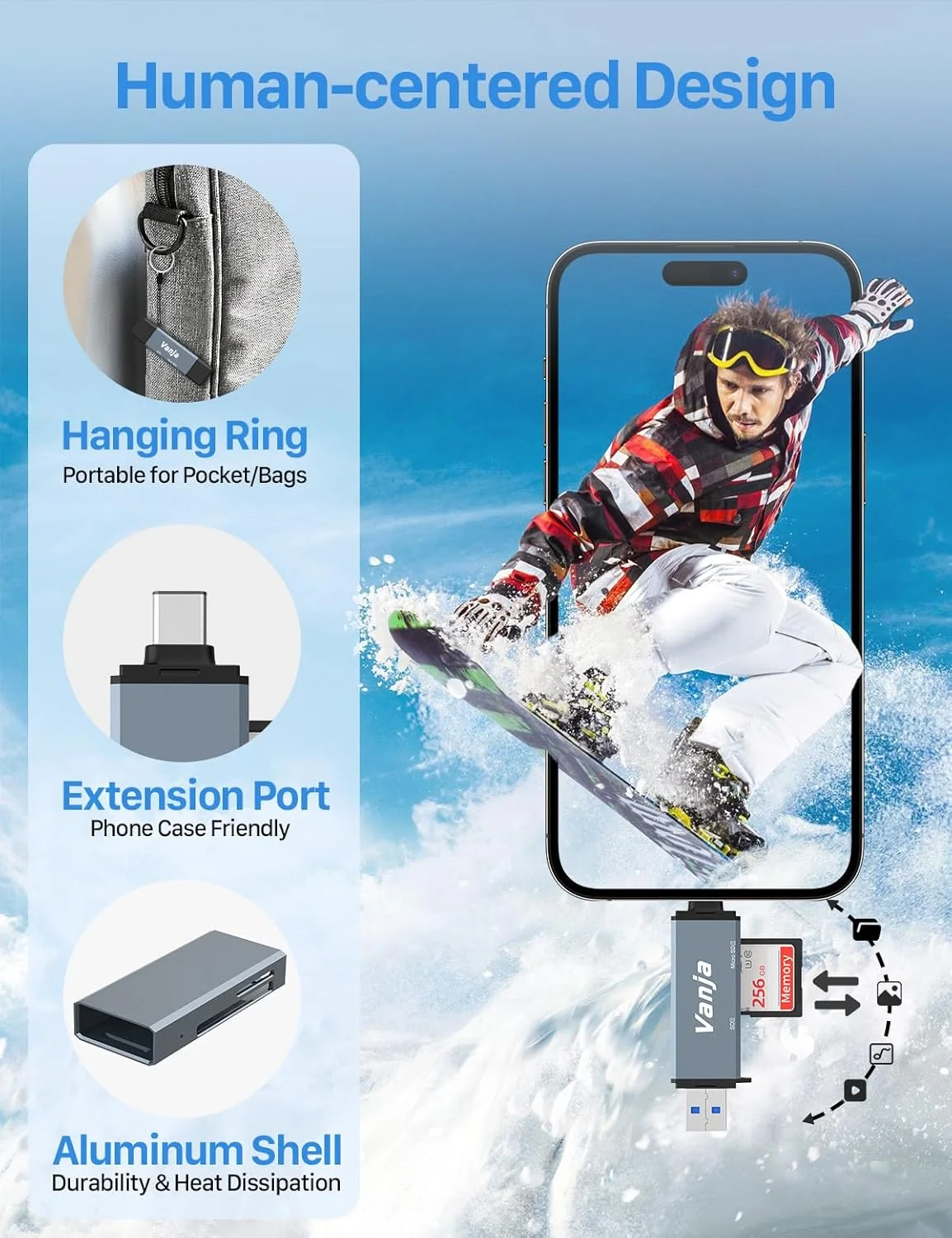 کارت خوان حافظه ونیا USB C، آداپتور دوگانه USB 3.0 برای میکرو SD، کارت خوان حافظه برای SD، SDHC، SDXC، MicroSD | سازگار با آیفون 17/16/15، اندروید، ویندوز/macOS کارت خوان حافظه ونیا USB C، آداپتور دوگانه USB 3.0 برای میکرو SD، کارت خوان حافظه برای SD، SDHC، SDXC، MicroSD | سازگار با آیفون 17/16/15، اندروید، ویندوز/macOS