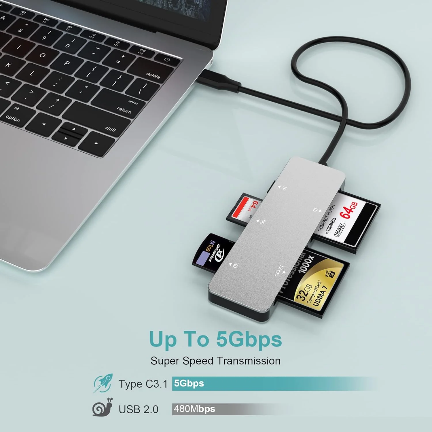 کارت خوان CFast، کارت خوان USB C CFast 2.0، آداپتور کارت حافظه Type-C 3.0 5Gbs CFast برای کارت های SanDisk، Lexar، Transcend، Sony، خواندن همزمان 5 کارت CFast/TF/SD/XD/CF کارت خوان CFast، کارت خوان USB C CFast 2.0، آداپتور کارت حافظه Type-C 3.0 5Gbs CFast برای کارت های SanDisk، Lexar، Transcend، Sony، خواندن همزمان 5 کارت CFast/TF/SD/XD/CF