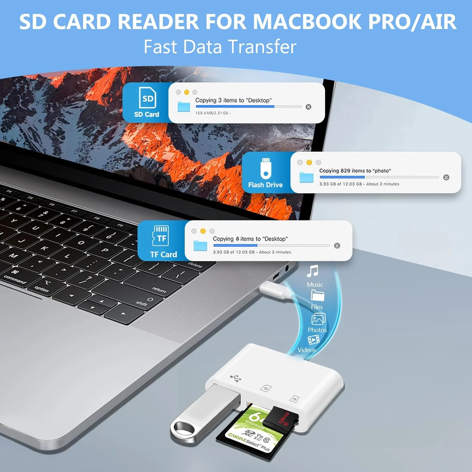 آداپتور کارت خوان SD با پورت USB C برای آیفون، کارت خوان حافظه 3 در 1 با دو اسلات به همراه آداپتور دوربین USB، آداپتور دوربین دیجیتال آیفون 15/16/17، آیپد، مک، مک بوک پرو/ایر، اندروید، لپ تاپ آداپتور کارت خوان SD با پورت USB C برای آیفون، کارت خوان حافظه 3 در 1 با دو اسلات به همراه آداپتور دوربین USB، آداپتور دوربین دیجیتال آیفون 15/16/17، آیپد، مک، مک بوک پرو/ایر، اندروید، لپ تاپ