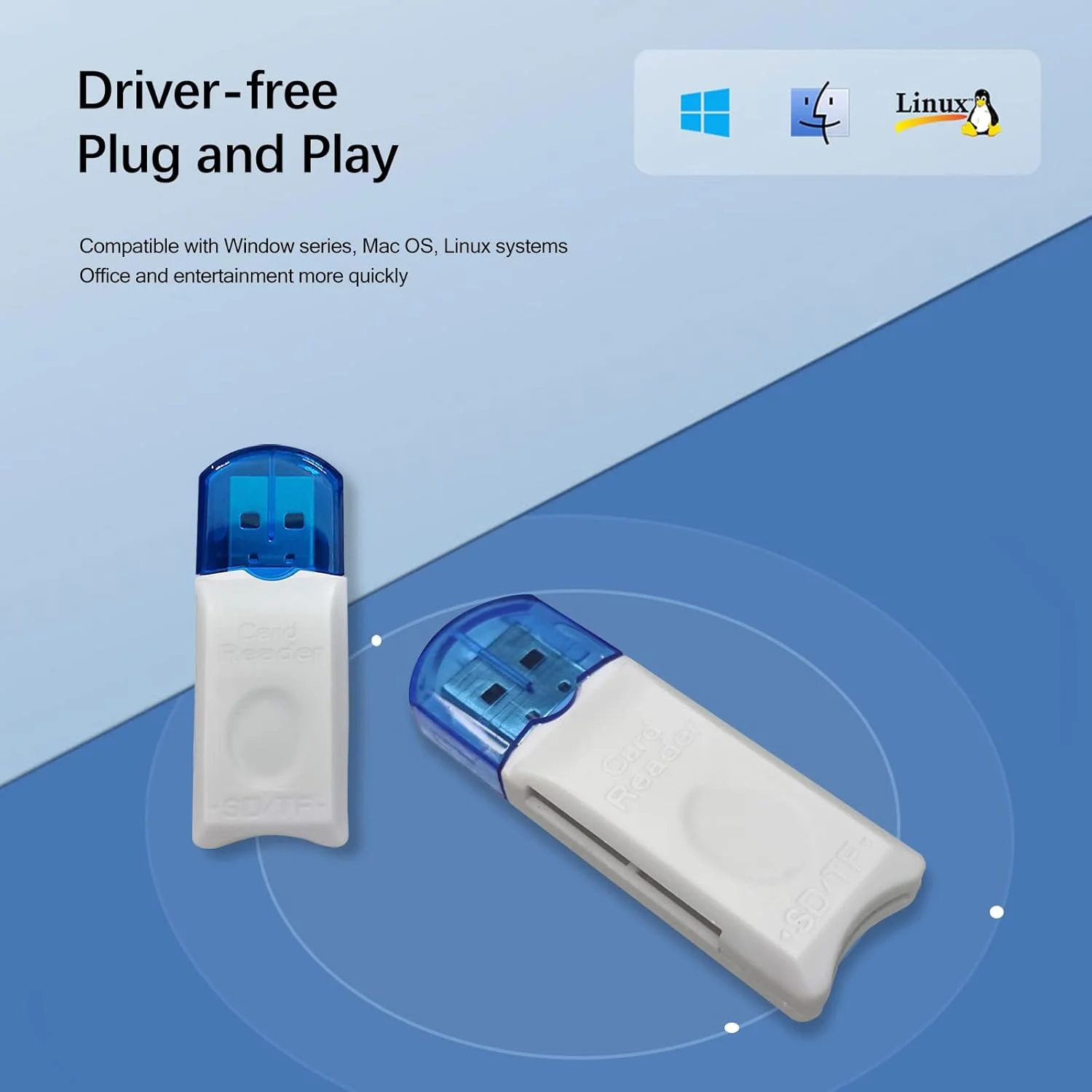 پک چهارتایی کارت خوان USB SD برای کامپیوتر، آداپتور کارت Micro SD به USB، کارت خوان حافظه دوربین برای لپ تاپ پک چهارتایی کارت خوان USB SD برای کامپیوتر، آداپتور کارت Micro SD به USB، کارت خوان حافظه دوربین برای لپ تاپ