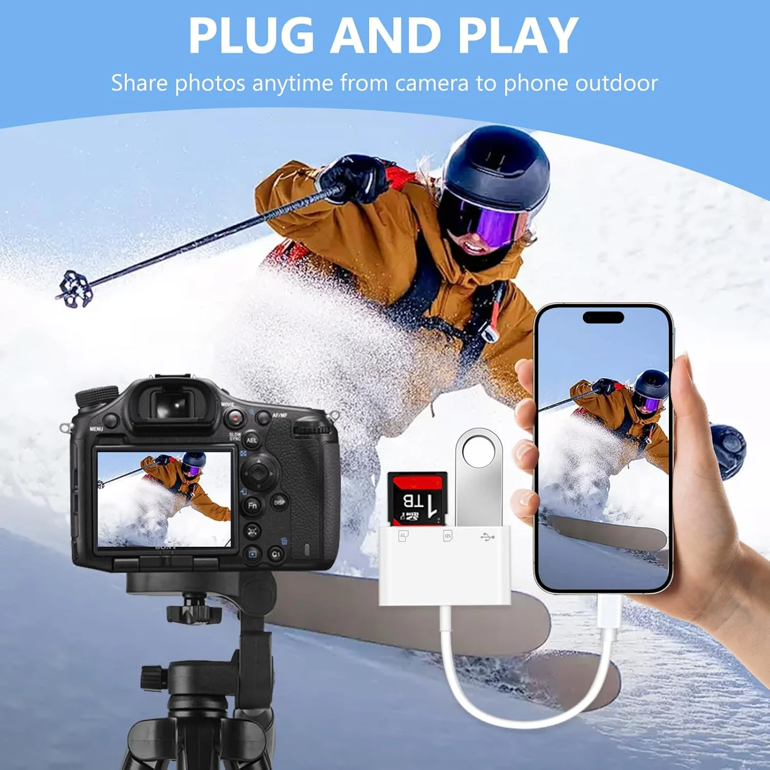 آداپتور کارت خوان SD با پورت USB C برای آیفون، کارت خوان حافظه 3 در 1 با دو اسلات به همراه آداپتور دوربین USB، آداپتور دوربین دیجیتال آیفون 15/16/17، آیپد، مک، مک بوک پرو/ایر، اندروید، لپ تاپ آداپتور کارت خوان SD با پورت USB C برای آیفون، کارت خوان حافظه 3 در 1 با دو اسلات به همراه آداپتور دوربین USB، آداپتور دوربین دیجیتال آیفون 15/16/17، آیپد، مک، مک بوک پرو/ایر، اندروید، لپ تاپ