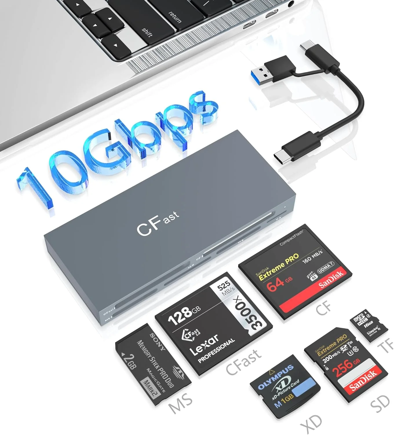 آداپتور کارت خوان CFast، آداپتور کارت حافظه پرو Duo، کارت خوان USB C CFast 2.0 برای کارت های CFast/SD/TF/MS/XD/CF CompactFlash، کارت خوان XD USB C USB 3.0 اتصال همزمان 6 کارت