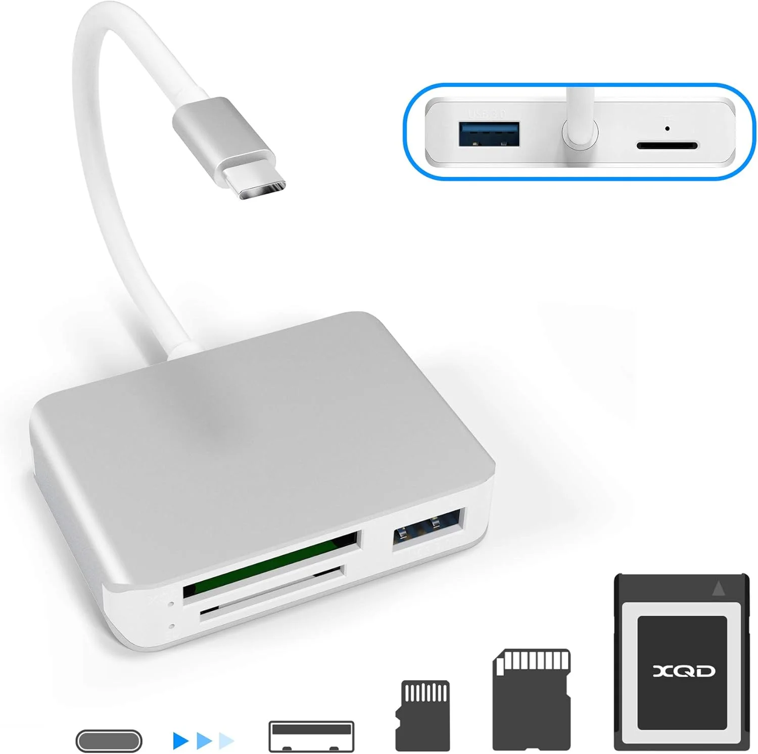 کارت خوان XQD USB C، کارت خوان XQD/SD/TF نوع C، آداپتور کارت خوان دوگانه USB3.0، خواندن 3 کارت برای SD(HC/XC)، TF، سری Sony G، کارت Lexar USB Mark، سازگار برای لپ تاپ نوع C، پشتیبانی از ویندوز/مک OS