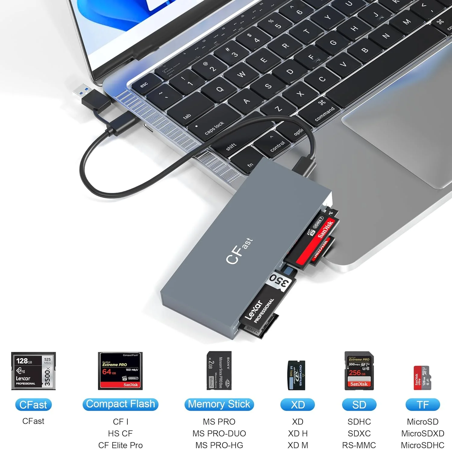 آداپتور کارت خوان CFast، آداپتور کارت حافظه پرو Duo، کارت خوان USB C CFast 2.0 برای کارت های CFast/SD/TF/MS/XD/CF CompactFlash، کارت خوان XD USB C USB 3.0 اتصال همزمان 6 کارت آداپتور کارت خوان CFast، آداپتور کارت حافظه پرو Duo، کارت خوان USB C CFast 2.0 برای کارت های CFast/SD/TF/MS/XD/CF CompactFlash، کارت خوان XD USB C USB 3.0 اتصال همزمان 6 کارت