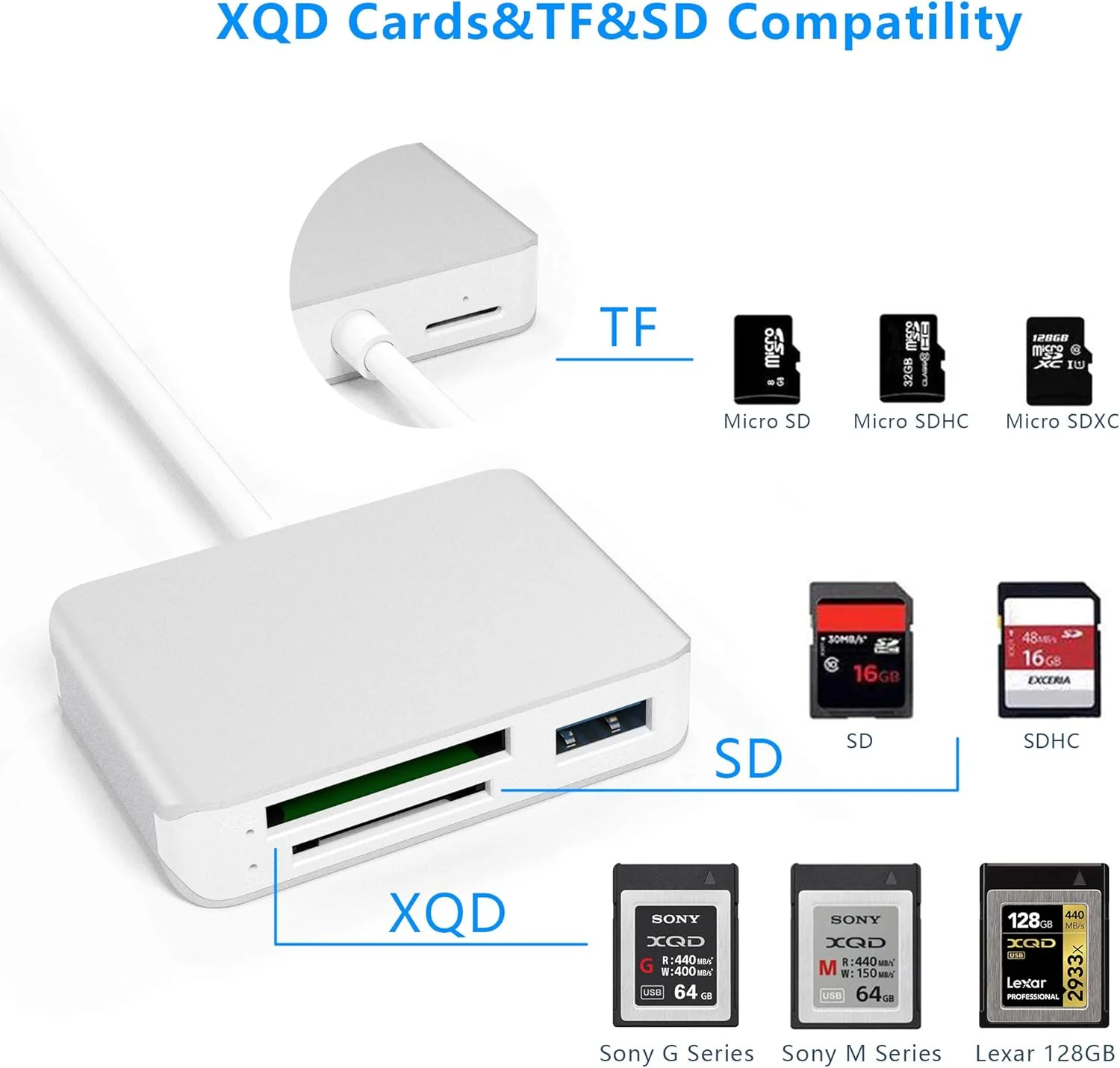 کارت خوان XQD USB C، کارت خوان XQD/SD/TF نوع C، آداپتور کارت خوان دوگانه USB3.0، خواندن 3 کارت برای SD(HC/XC)، TF، سری Sony G، کارت Lexar USB Mark، سازگار برای لپ تاپ نوع C، پشتیبانی از ویندوز/مک OS کارت خوان XQD USB C، کارت خوان XQD/SD/TF نوع C، آداپتور کارت خوان دوگانه USB3.0، خواندن 3 کارت برای SD(HC/XC)، TF، سری Sony G، کارت Lexar USB Mark، سازگار برای لپ تاپ نوع C، پشتیبانی از ویندوز/مک OS