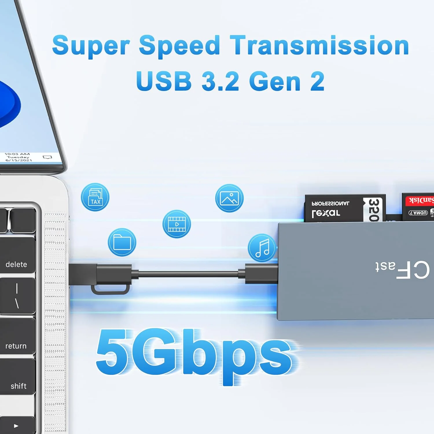 آداپتور کارت خوان CFast، آداپتور کارت حافظه پرو Duo، کارت خوان USB C CFast 2.0 برای کارت های CFast/SD/TF/MS/XD/CF CompactFlash، کارت خوان XD USB C USB 3.0 اتصال همزمان 6 کارت آداپتور کارت خوان CFast، آداپتور کارت حافظه پرو Duo، کارت خوان USB C CFast 2.0 برای کارت های CFast/SD/TF/MS/XD/CF CompactFlash، کارت خوان XD USB C USB 3.0 اتصال همزمان 6 کارت