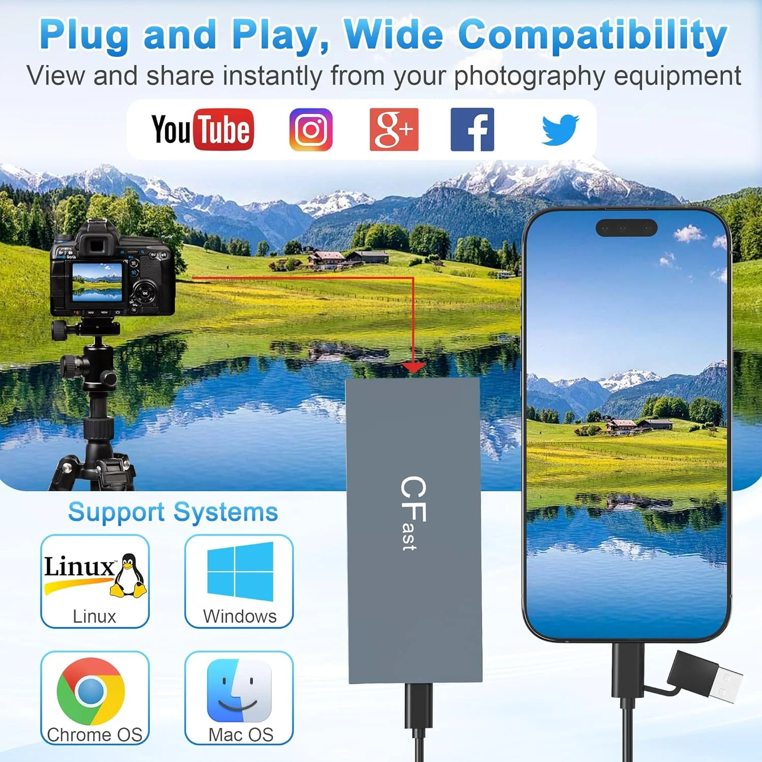 آداپتور کارت خوان CFast، آداپتور کارت حافظه پرو Duo، کارت خوان USB C CFast 2.0 برای کارت های CFast/SD/TF/MS/XD/CF CompactFlash، کارت خوان XD USB C USB 3.0 اتصال همزمان 6 کارت آداپتور کارت خوان CFast، آداپتور کارت حافظه پرو Duo، کارت خوان USB C CFast 2.0 برای کارت های CFast/SD/TF/MS/XD/CF CompactFlash، کارت خوان XD USB C USB 3.0 اتصال همزمان 6 کارت