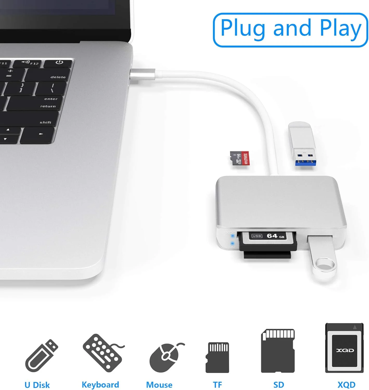 کارت خوان XQD USB C، کارت خوان XQD/SD/TF نوع C، آداپتور کارت خوان دوگانه USB3.0، خواندن 3 کارت برای SD(HC/XC)، TF، سری Sony G، کارت Lexar USB Mark، سازگار برای لپ تاپ نوع C، پشتیبانی از ویندوز/مک OS کارت خوان XQD USB C، کارت خوان XQD/SD/TF نوع C، آداپتور کارت خوان دوگانه USB3.0، خواندن 3 کارت برای SD(HC/XC)، TF، سری Sony G، کارت Lexar USB Mark، سازگار برای لپ تاپ نوع C، پشتیبانی از ویندوز/مک OS