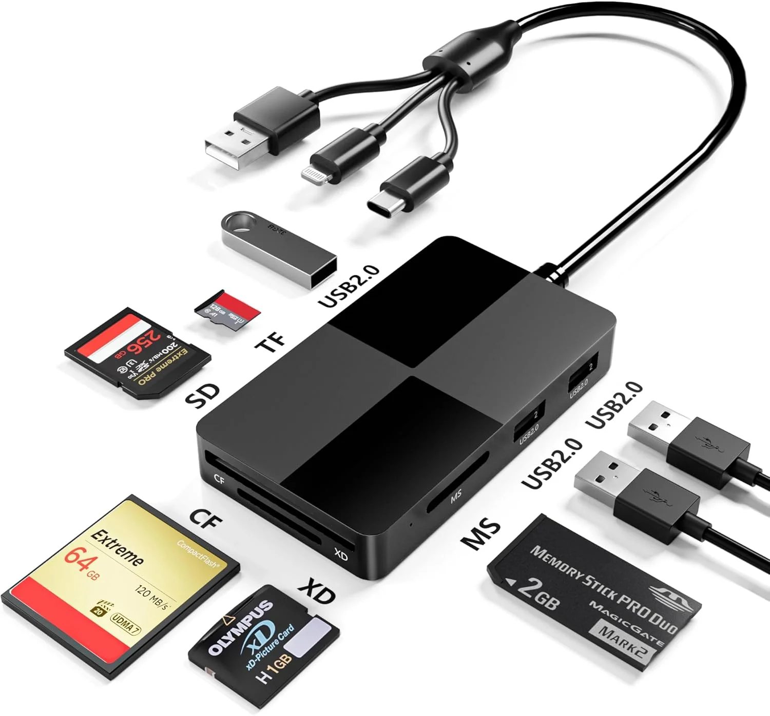 آداپتور کارت خوان مموری استیک پرو دو - کارت خوان 8 در 1 XD/MS/TF/CF/SD برای آیفون/کامپیوتر/اندروید/دستگاه لایتنینگ، کارت خوان چند منظوره با 3 پورت USB 2.0، آداپتور USB C OTG کارت عکس XD