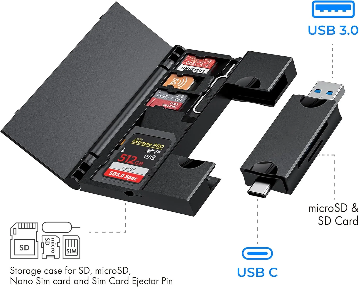 جعبه ذخیره سازی کارت خوان چند منظوره RayCue، جعبه ذخیره سازی کارت حافظه/TF/SD/SIM کارت/پین کارت USB3.0 با سرعت بالا، برای لپ تاپ Type-c، آیفون و غیره، مشکی جعبه ذخیره سازی کارت خوان چند منظوره RayCue، جعبه ذخیره سازی کارت حافظه/TF/SD/SIM کارت/پین کارت USB3.0 با سرعت بالا، برای لپ تاپ Type-c، آیفون و غیره، مشکی