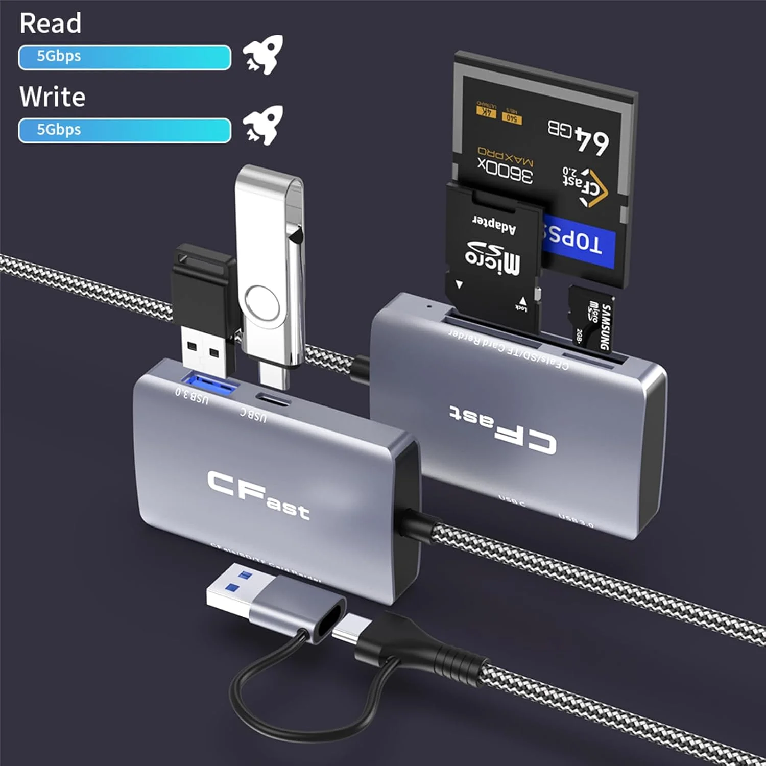 کارت خوان CFast، کارت خوان حافظه 5 در 2 CFast 2.0 SD/TF، آداپتور 5 گیگابیت بر ثانیه PD/USB 3.2 Gen 1 با کابل USB C/USB A سازگار با ویندوز/مک/لینوکس/اندروید (5 در 2)