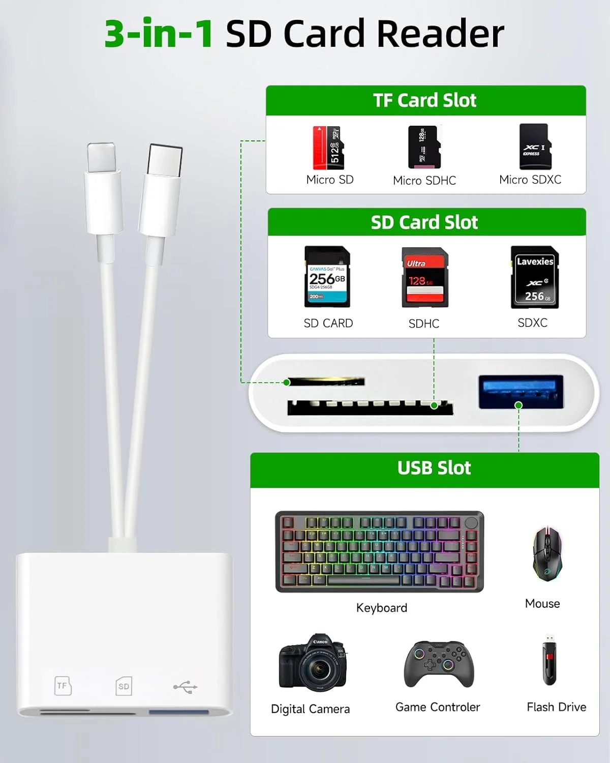 کارت خوان SD برای آیفون، آداپتور کارت حافظه USB C Micro SD، کارت خوان حافظه برای دوربین دیجیتال، نمایشگر کارت TF، سازگار با آیفون 16، مک بوک، لپ تاپ، کامپیوتر، اندروید کارت خوان SD برای آیفون، آداپتور کارت حافظه USB C Micro SD، کارت خوان حافظه برای دوربین دیجیتال، نمایشگر کارت TF، سازگار با آیفون 16، مک بوک، لپ تاپ، کامپیوتر، اندروید