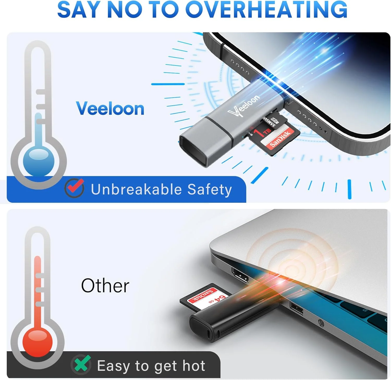 کارت خوان OTG SD، آداپتور USB 3.0 Type C به Micro SD با دو درگاه، نمایشگر کارت حافظه MicroSD SDHC SDXC با کیف حمل PU برای دوربین، کامپیوتر، مک بوک، لپ تاپ