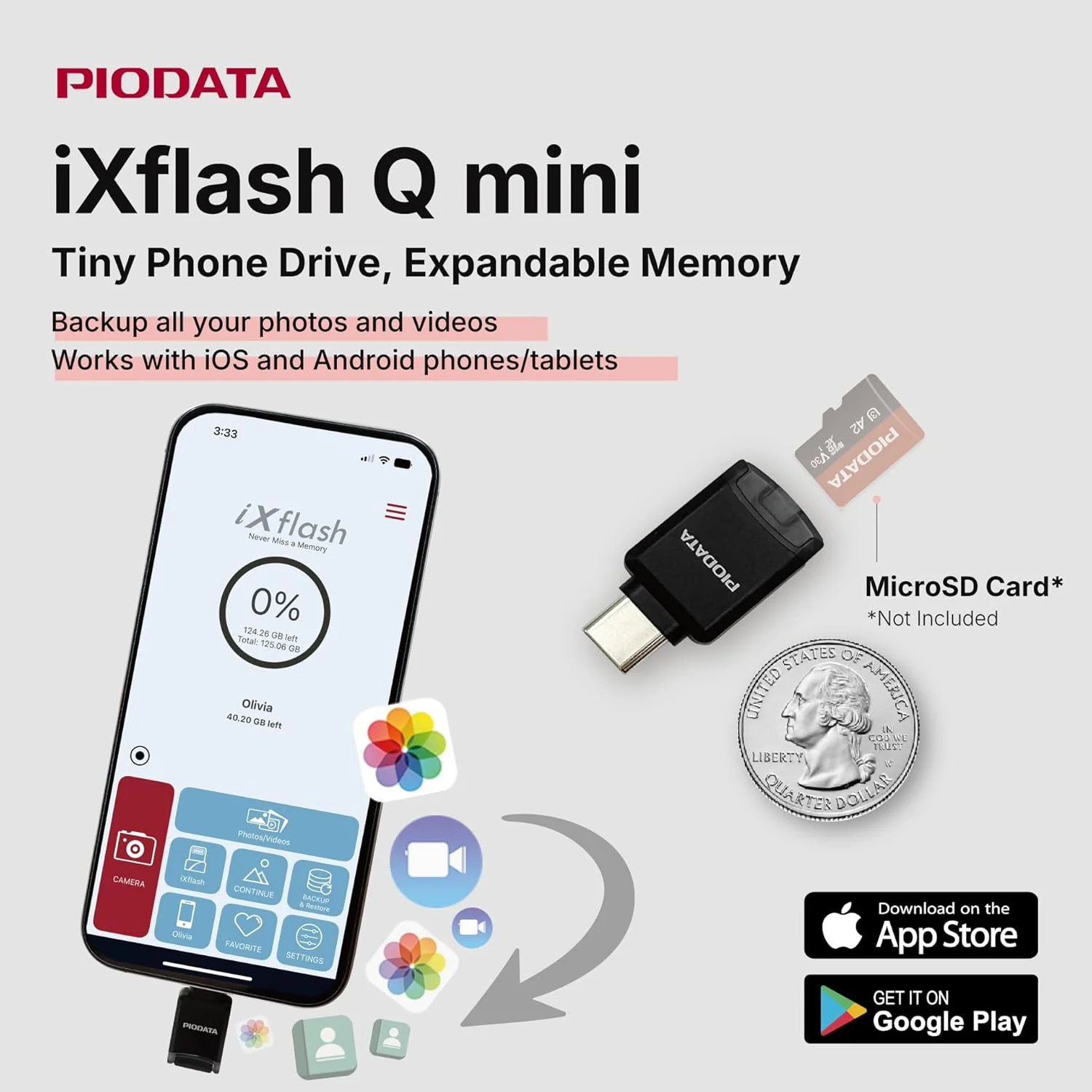 کارت خوان حافظه تلفن: درایو Micro SD USB-C برای آیفون و اندروید، پشتیبان گیری خودکار عکس و فیلم، حافظه فلش قابل حمل iXflash Q mini Apple MFi با برنامه رایگان و آداپتور اسلات MicroSD مشکی