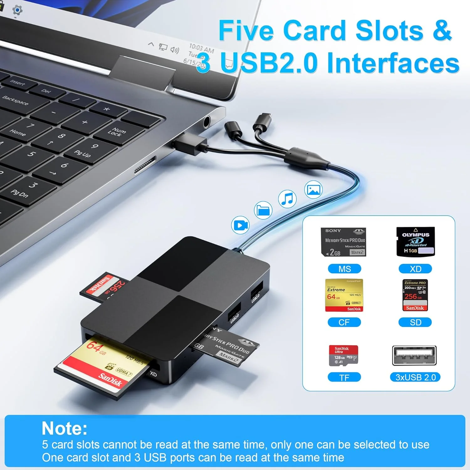 آداپتور کارت خوان مموری استیک پرو دو - کارت خوان 8 در 1 XD/MS/TF/CF/SD برای آیفون/کامپیوتر/اندروید/دستگاه لایتنینگ، کارت خوان چند منظوره با 3 پورت USB 2.0، آداپتور USB C OTG کارت عکس XD آداپتور کارت خوان مموری استیک پرو دو - کارت خوان 8 در 1 XD/MS/TF/CF/SD برای آیفون/کامپیوتر/اندروید/دستگاه لایتنینگ، کارت خوان چند منظوره با 3 پورت USB 2.0، آداپتور USB C OTG کارت عکس XD