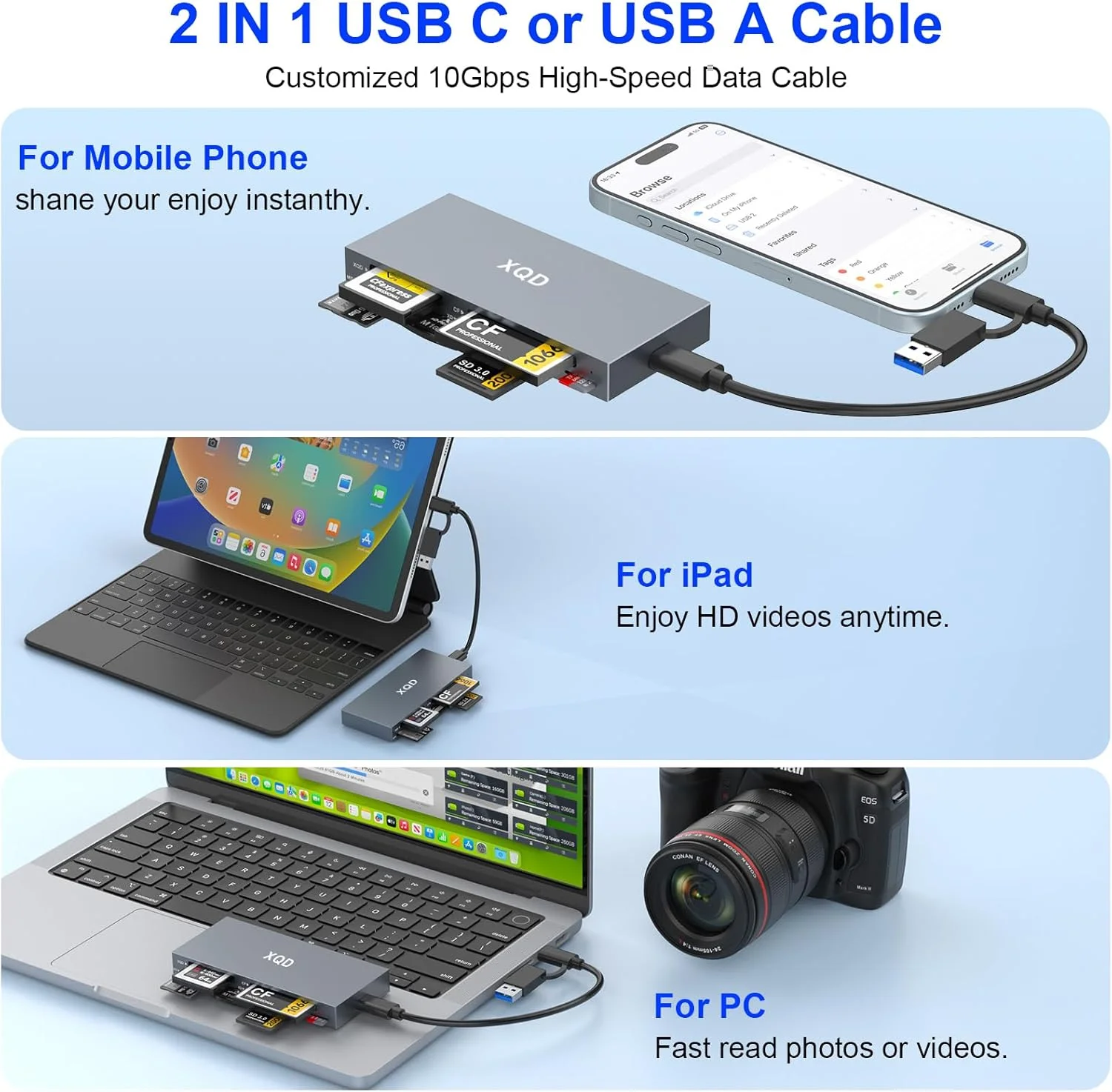 کارت خوان 8 در 1 XQD، کارت خوان چندگانه 10 گیگابیت بر ثانیه برای سری Sony G/M، Lexar 2933x/1400x USB Mark XQD Card/CF/XD/MS/TF/SD Reader، کارت خوان حافظه USB C USB 3.0 برای ویندوز/مک OS/لینوکس/اندروید