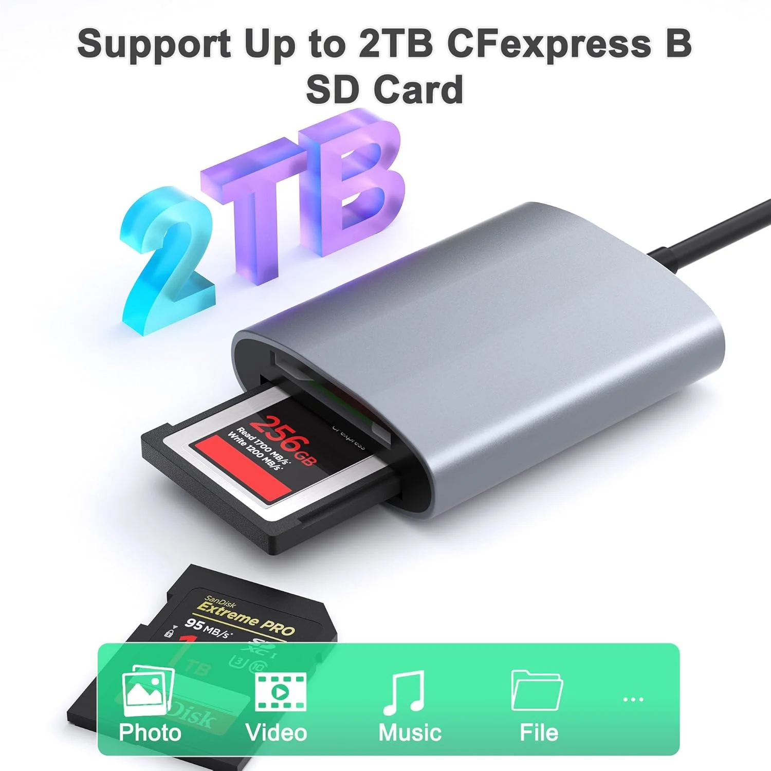 کارت‌خوان حرفه‌ای دوگانه CFexpress Type B و SD با سرعت انتقال USB 3.2 Gen 2 (10 گیگابیت بر ثانیه)، آداپتور کارت CFexpress Type B/SD با USB-C و USB-A 2 در 1