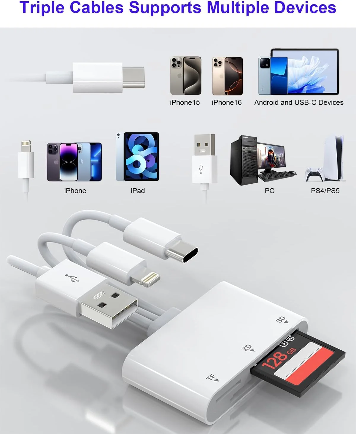 آداپتور کارت خوان TF SD XD برای آیفون - کارت خوان 3 در 1 TF/XD/SD برای آیفون 16 15 14 آیپد اندروید کامپیوتر با آداپتور USB C لایتنینگ OTG، مناسب برای کارت های Micro SD/TF/SD/SDHC/SDXC/MMC/XD آداپتور کارت خوان TF SD XD برای آیفون - کارت خوان 3 در 1 TF/XD/SD برای آیفون 16 15 14 آیپد اندروید کامپیوتر با آداپتور USB C لایتنینگ OTG، مناسب برای کارت های Micro SD/TF/SD/SDHC/SDXC/MMC/XD