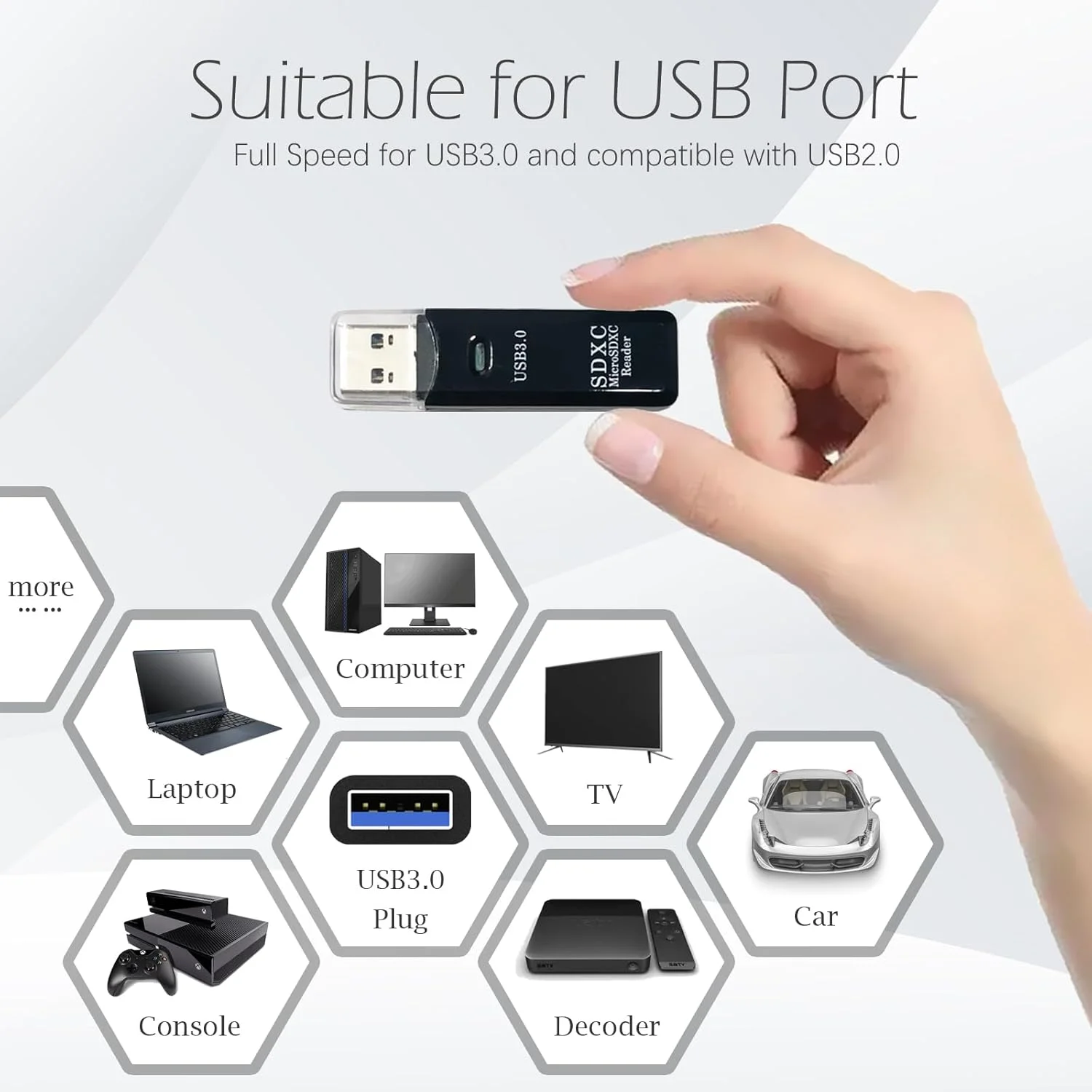 کارت خوان میکرو SD با USB 3.0، آداپتور کارت خوان SD به USB با سرعت 5 گیگابیت بر ثانیه، کارت خوان حافظه Wansurs برای کارت های SDXC، SDHC، MMC، RS-MMC، Micro SDXC، Micro SD، Micro SDHC و UHS-I (تک بسته مشکی)