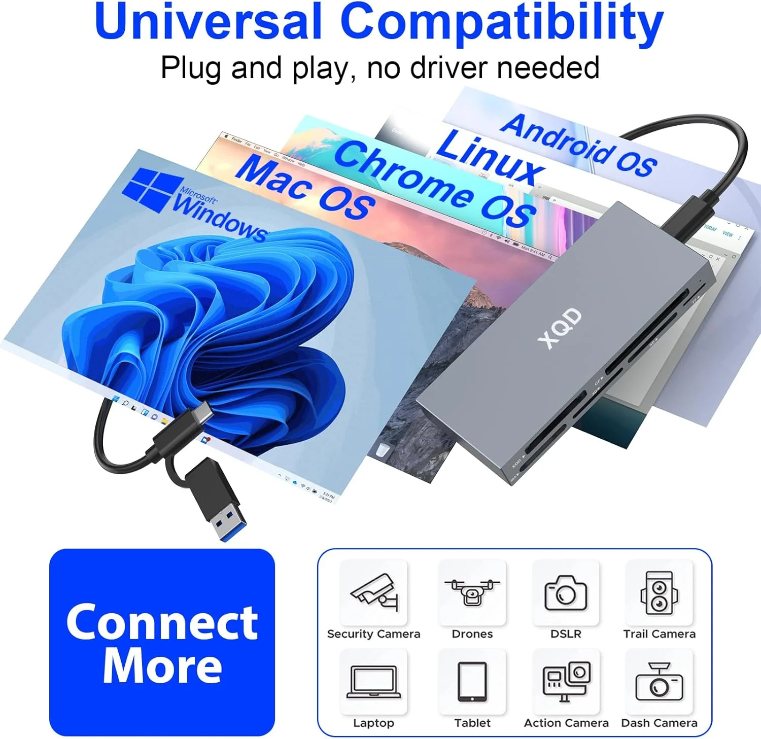 کارت خوان 8 در 1 XQD، کارت خوان چندگانه 10 گیگابیت بر ثانیه برای سری Sony G/M، Lexar 2933x/1400x USB Mark XQD Card/CF/XD/MS/TF/SD Reader، کارت خوان حافظه USB C USB 3.0 برای ویندوز/مک OS/لینوکس/اندروید