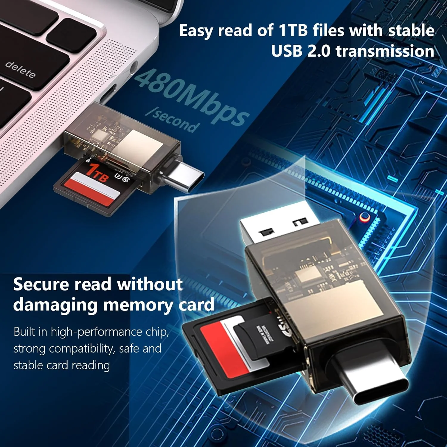 کارت خوان SD، آداپتور کارت خوان حافظه USB 2.0/USB-C دوگانه QimKero، [کارت شامل نمی شود]، سازگار با SD/Micro SD/SDHC/SDXC/MMC، MacBook Pro/Air، Chromebook Galaxy S21، S22/ iPhone 15