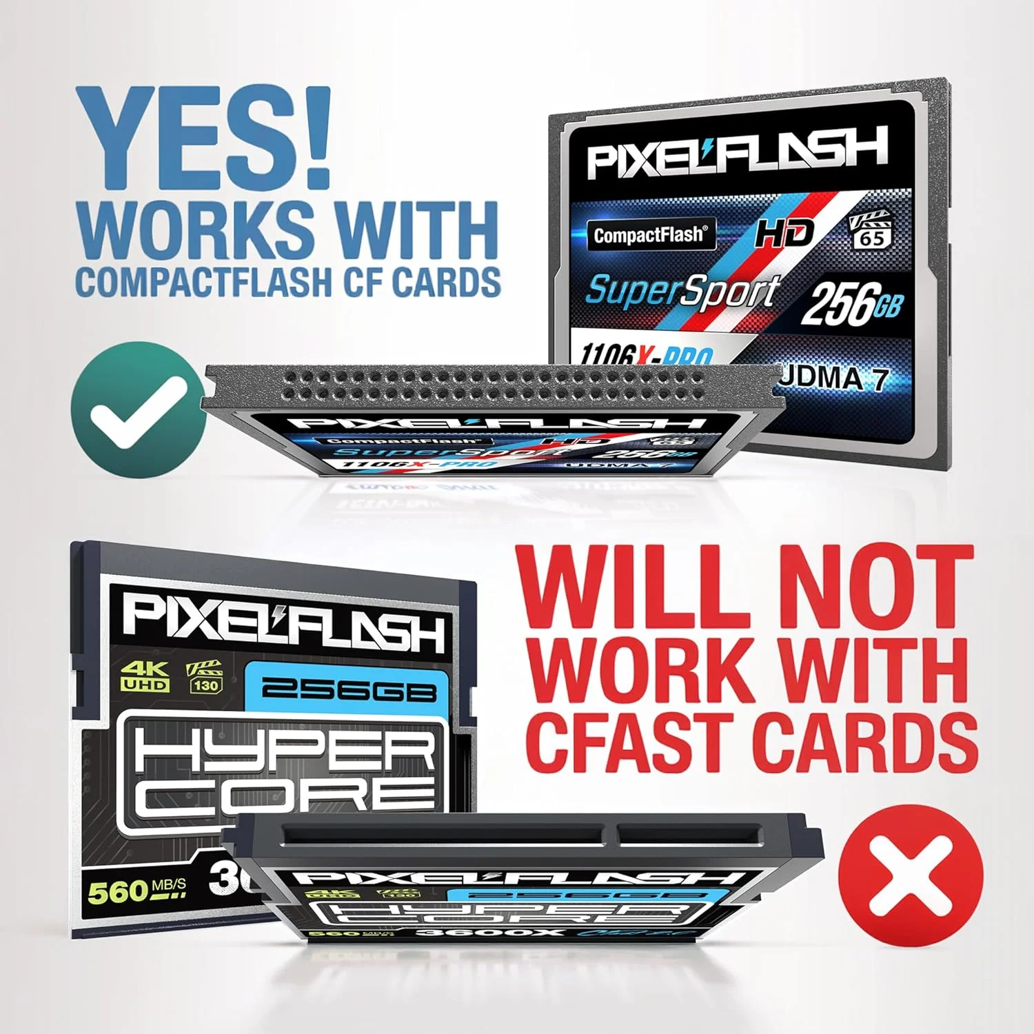 کارت خوان حافظه فشرده PixelFlash CF با پورت USB نوع C (مشکی) - کارت خوان حافظه فشرده با کابل USB 3.1 نوع C، سرعت انتقال فایل 5 گیگابیت بر ثانیه، فناوری پین های بدون خمش، پشتیبانی از UDMA-7، بدنه ضد لغزش و ضد خش