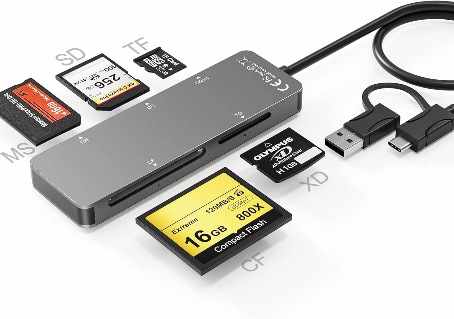 کارت خوان حافظه USB C USB 3.0 Pro Duo، کارت خوان تصویر 6 در 1 SD/TF/M2/MS/CF/XD برای کامپیوتر/اندروید/میکرو SD، کارت خوان حافظه با پشتیبانی از سرعت 5 گیگابیت بر ثانیه، قابلیت خواندن همزمان پنج کارت کارت خوان حافظه USB C USB 3.0 Pro Duo، کارت خوان تصویر 6 در 1 SD/TF/M2/MS/CF/XD برای کامپیوتر/اندروید/میکرو SD، کارت خوان حافظه با پشتیبانی از سرعت 5 گیگابیت بر ثانیه، قابلیت خواندن همزمان پنج کارت