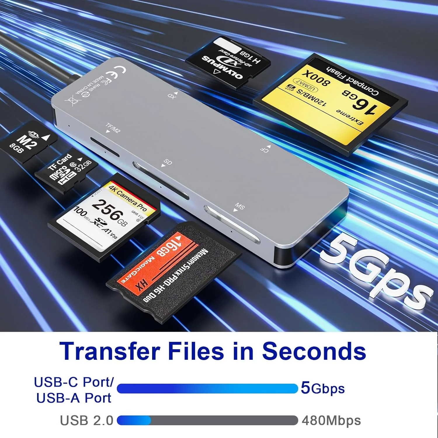 کارت خوان حافظه USB C USB 3.0 Pro Duo، کارت خوان تصویر 6 در 1 SD/TF/M2/MS/CF/XD برای کامپیوتر/اندروید/میکرو SD، کارت خوان حافظه با پشتیبانی از سرعت 5 گیگابیت بر ثانیه، قابلیت خواندن همزمان پنج کارت