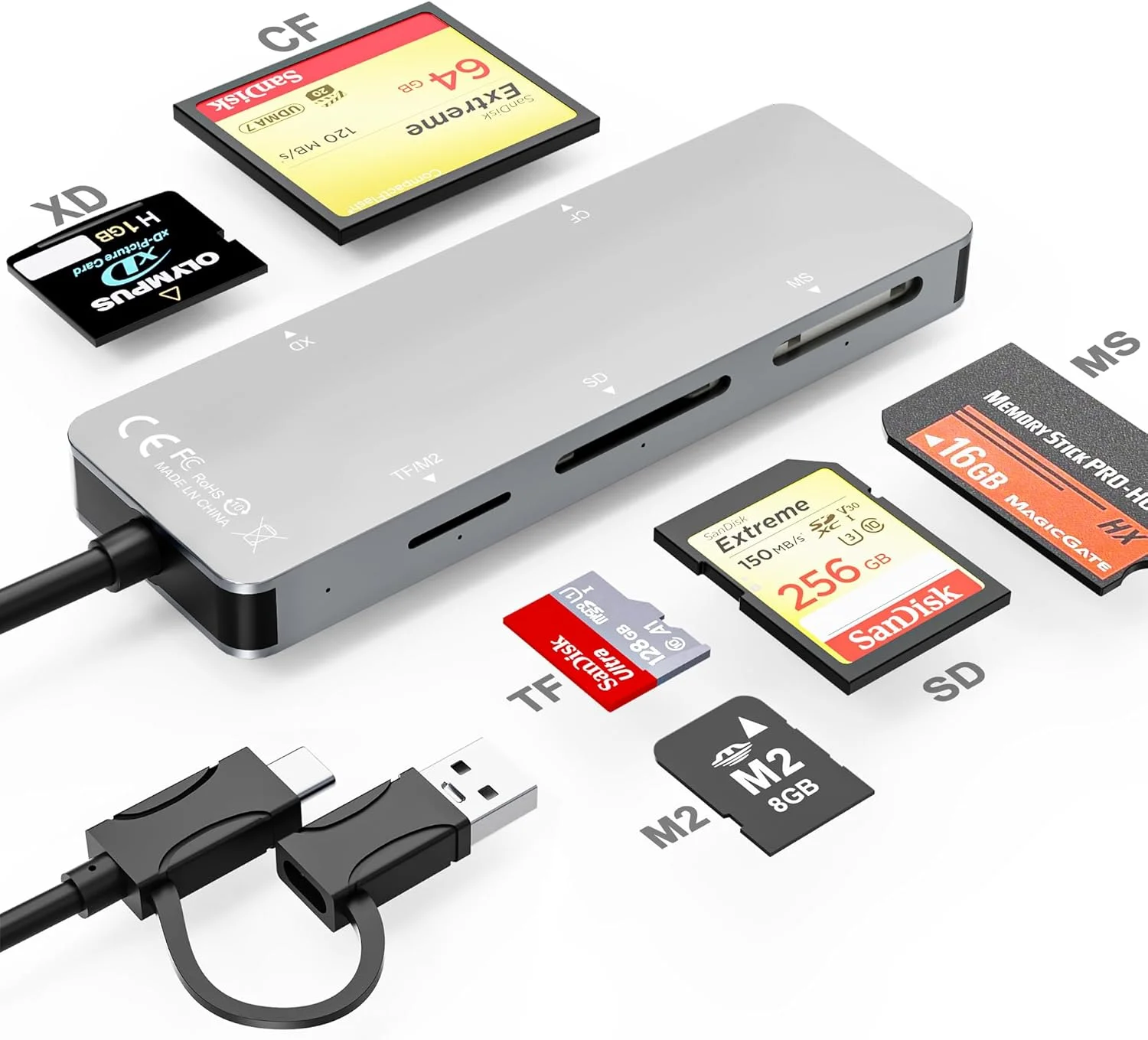 کارت خوان چندگانه USB C USB 3.0، کارت خوان 6 در 1 SD/TF/M2/MS/CF/XD برای کامپیوتر/اندروید/میکرو SD، آداپتور Memory Stick Pro Duo از سرعت 5 گیگابیت بر ثانیه پشتیبانی می کند، پنج کارت را می توان به طور همزمان خواند کارت خوان چندگانه USB C USB 3.0، کارت خوان 6 در 1 SD/TF/M2/MS/CF/XD برای کامپیوتر/اندروید/میکرو SD، آداپتور Memory Stick Pro Duo از سرعت 5 گیگابیت بر ثانیه پشتیبانی می کند، پنج کارت را می توان به طور همزمان خواند