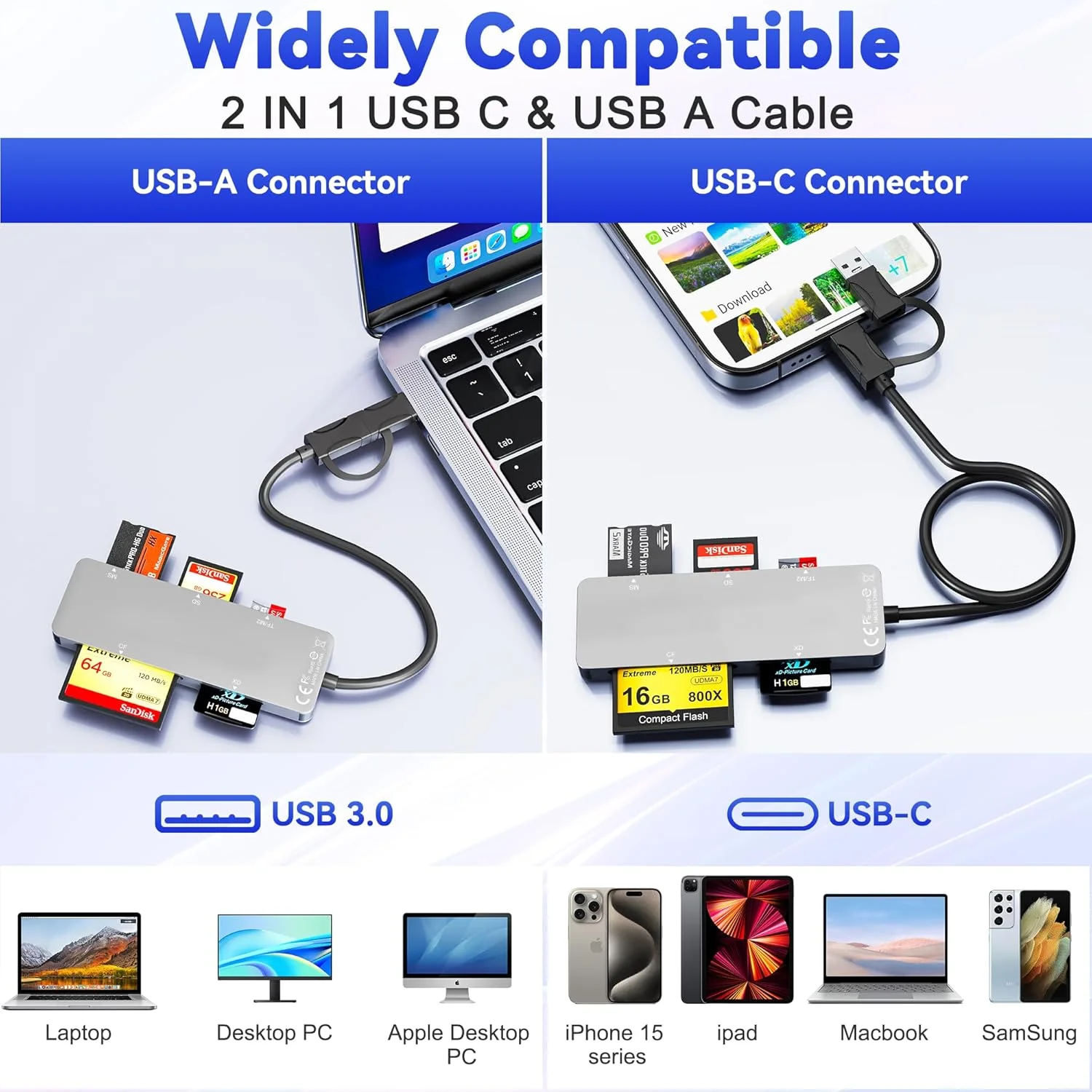 کارت خوان چندگانه USB C USB 3.0، کارت خوان 6 در 1 SD/TF/M2/MS/CF/XD برای کامپیوتر/اندروید/میکرو SD، آداپتور Memory Stick Pro Duo از سرعت 5 گیگابیت بر ثانیه پشتیبانی می کند، پنج کارت را می توان به طور همزمان خواند