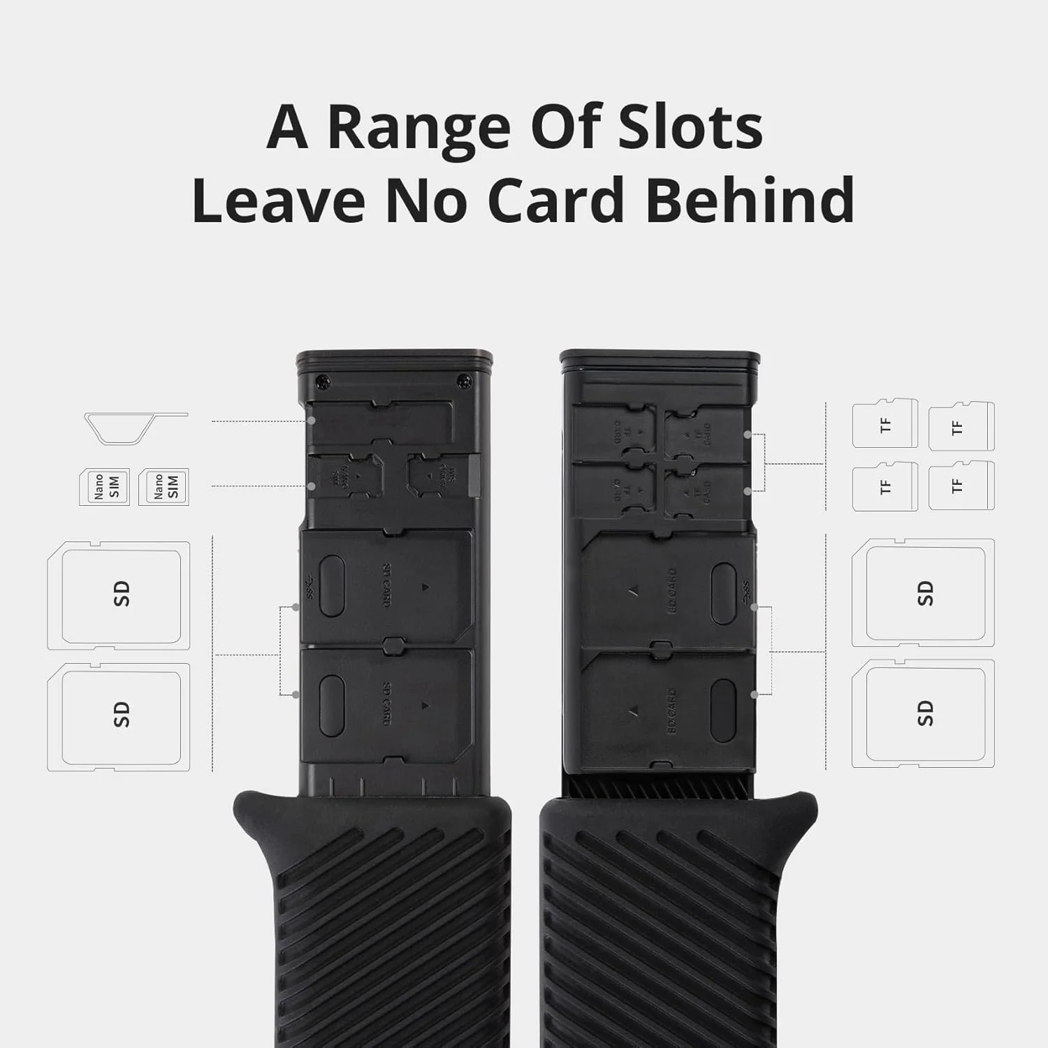 آداپتور کارت خوان دو منظوره پرسرعت PGYTECH CreateMate USB 3.1 Type-C UHS-II SD 4.0/Micro SD و نگهدارنده کارت حافظه برای دوربین ها، تلفن های هوشمند، پهپادها و دوربین های اکشن (مشکی، برای SD/Micro SD)