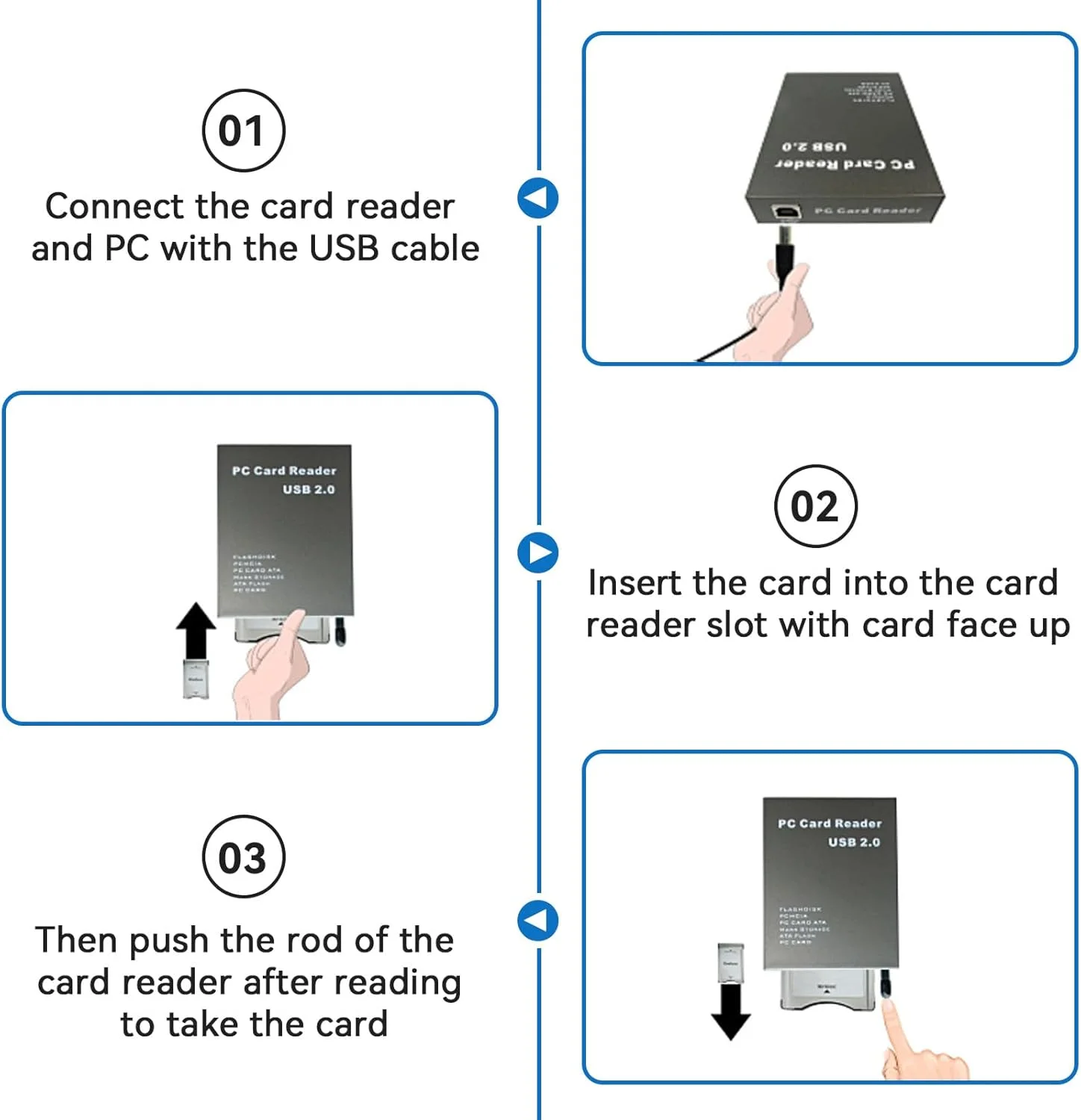 کارت خوان USB 2.0 PCMCIA، رابط USB 2.0 به کارت PC ATA، PCMCIA، کارت خوان کارت حافظه PC پشتیبانی از کارت خوان حافظه فلش 20MB-20G برای کامپیوتر
