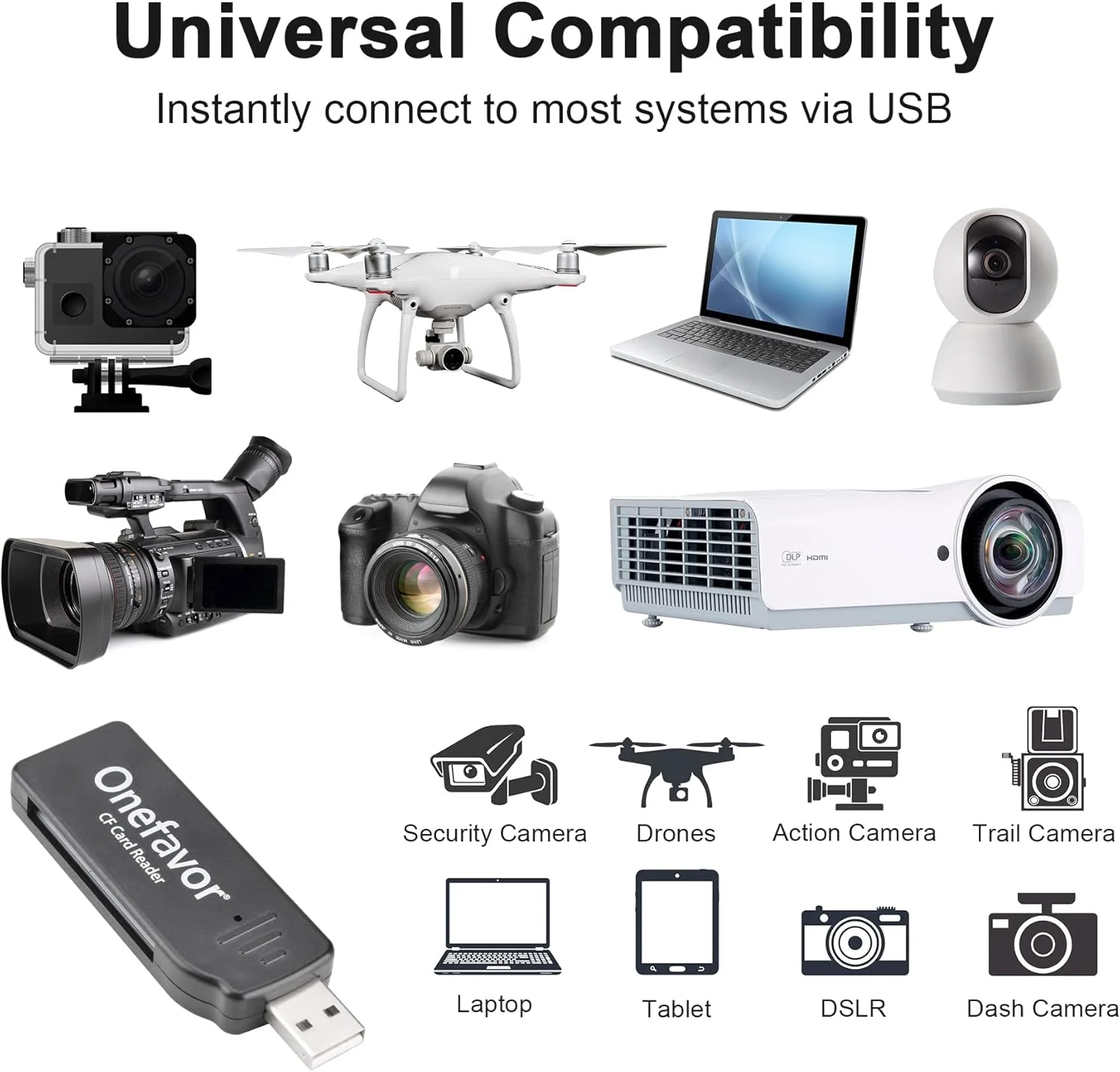 کارت خوان حافظه کامپکت فلش CF به همراه کارت حافظه 2 گیگابایتی CF