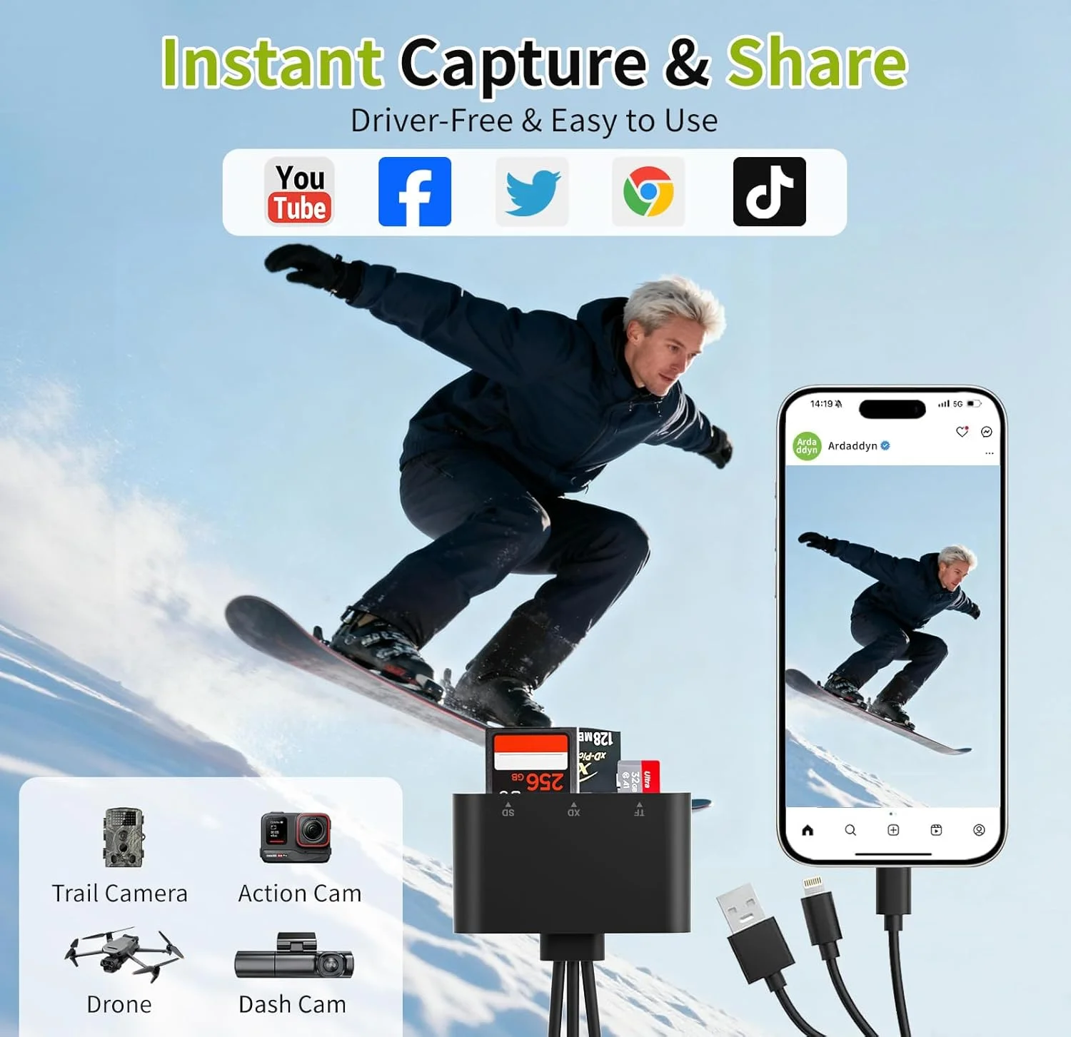 کارت خوان XD برای دوربین های المپوس و فوجی فیلم، آداپتور کارت تصویر XD سه در یک با لایتنینگ/USB-A/USB C برای آیفون 17/16/15/14/13/12 آیپد، اندروید، کامپیوتر، کارت خوان حافظه برای کارت های SD/TF/XD و دوربین های دیجیتال