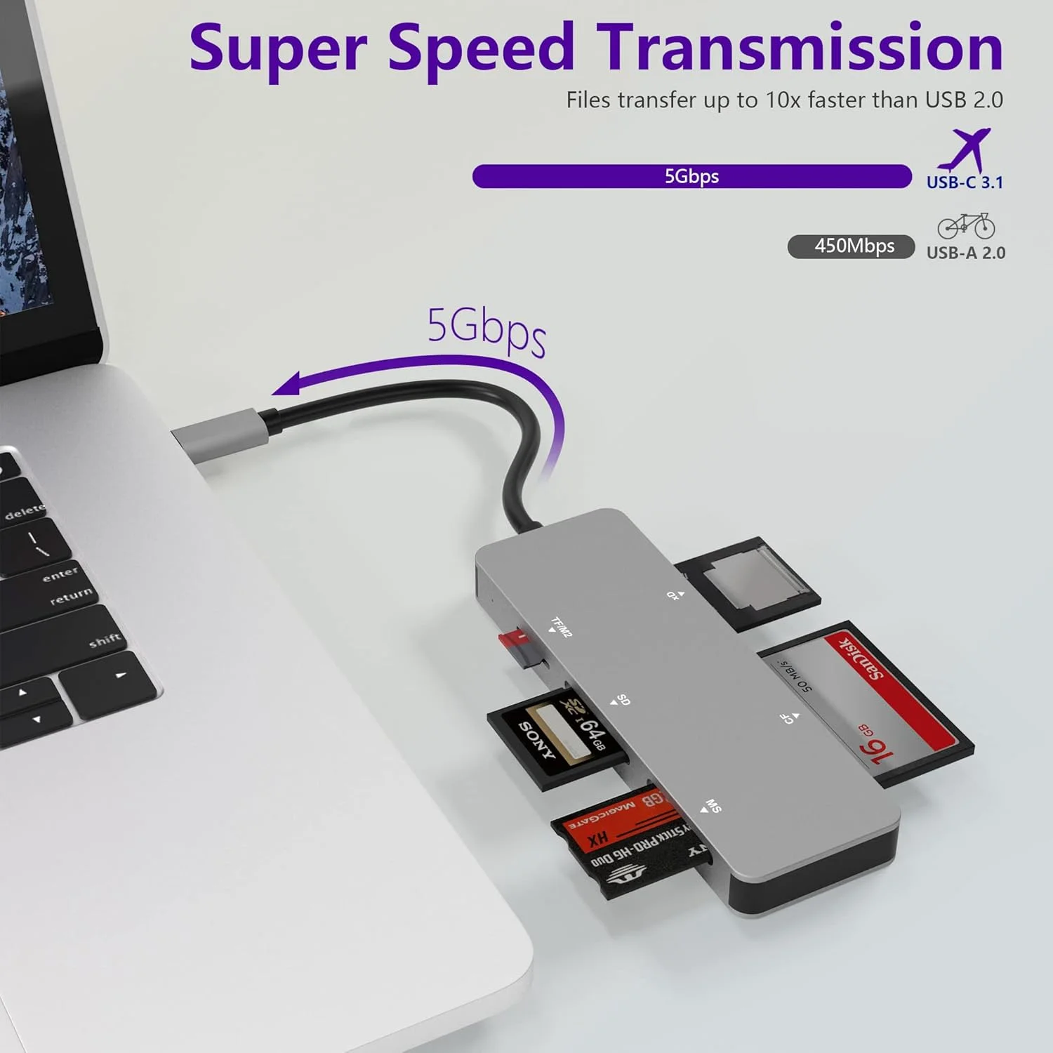 کارت خوان USB C برای کارت های حافظه XD، کارت خوان دوربین 6 در 1 با سرعت بالا TF/SD/MS/M2/XD/CF (5Gps) Type C، کارت خوان حافظه USB C XD پشتیبانی از کارت های تصویر Olympus و Fujifilm XD با ظرفیت 1GB 2GB