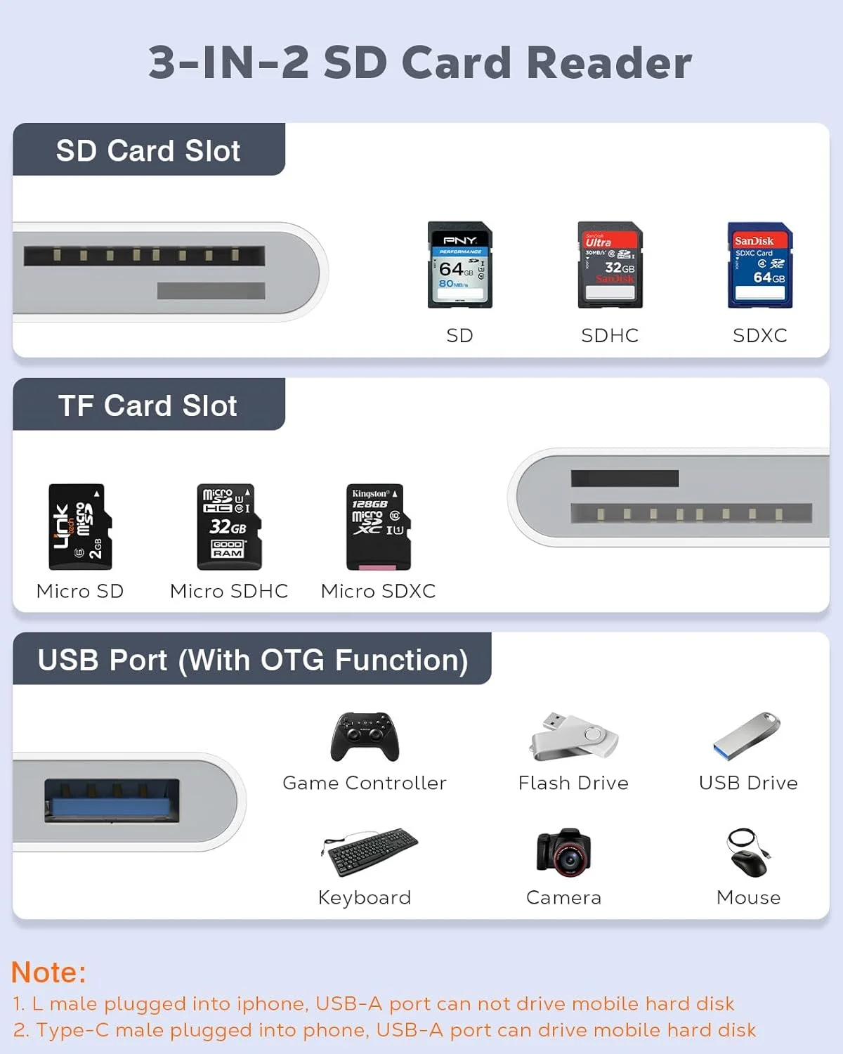کارت خوان SD مدل MoKo برای آیفون/آیپد، کارت خوان حافظه USB C با اسلات کارت SD/TF آداپتور دوربین USB OTG، کارت خوان USBC دوگانه به Micro SD/SD/USB3.0 برای آیفون/آیپد/مک بوک/سامسونگ/گوگل کارت خوان SD مدل MoKo برای آیفون/آیپد، کارت خوان حافظه USB C با اسلات کارت SD/TF آداپتور دوربین USB OTG، کارت خوان USBC دوگانه به Micro SD/SD/USB3.0 برای آیفون/آیپد/مک بوک/سامسونگ/گوگل