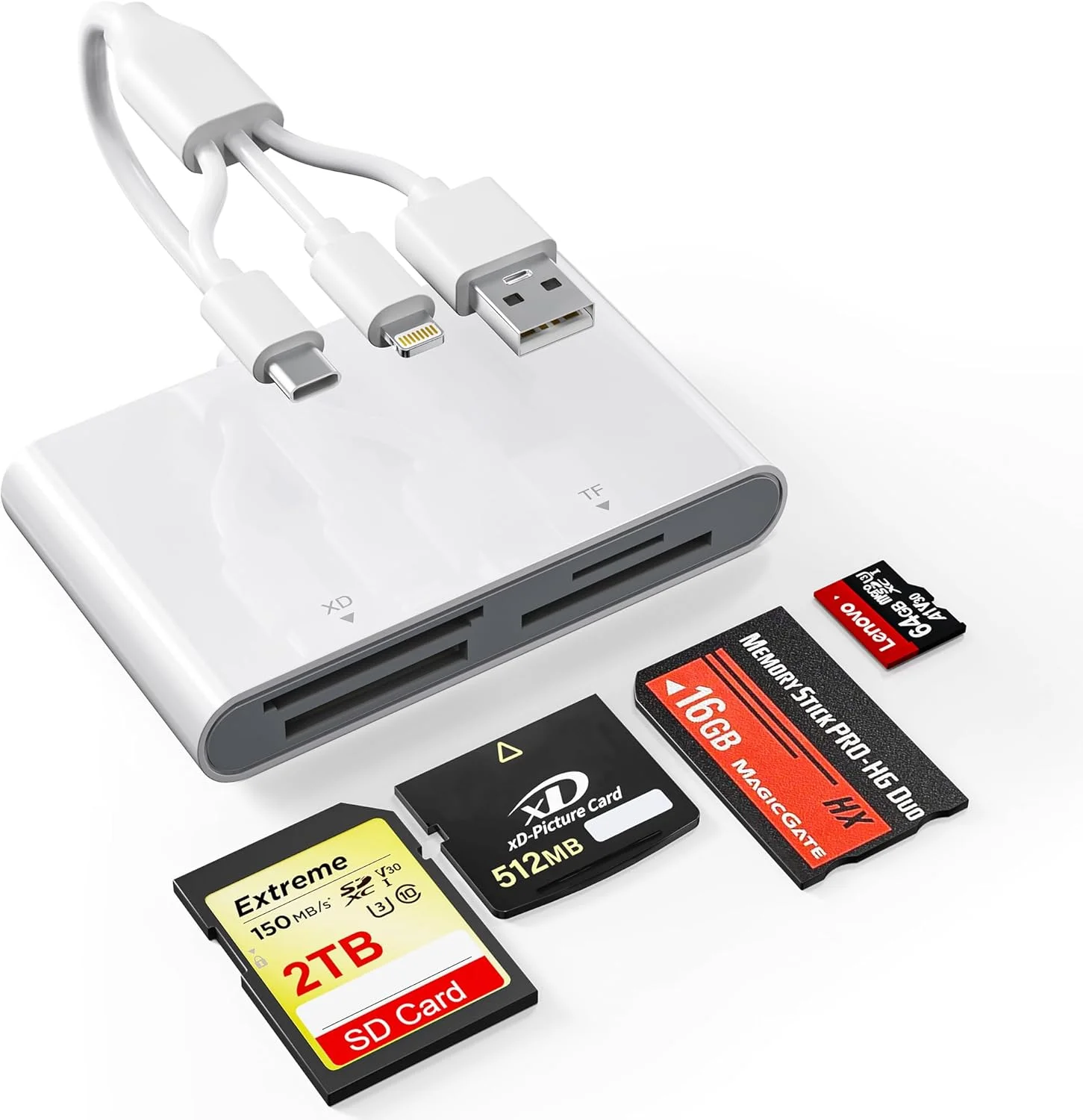 آداپتور کارت حافظه پرو دو - خواننده کارت حافظه SD/MS/XD/TF برای آیفون 17 16 15 14/اندروید/کامپیوتر، آداپتور دوربین دیجیتال کارت حافظه 4 در 1