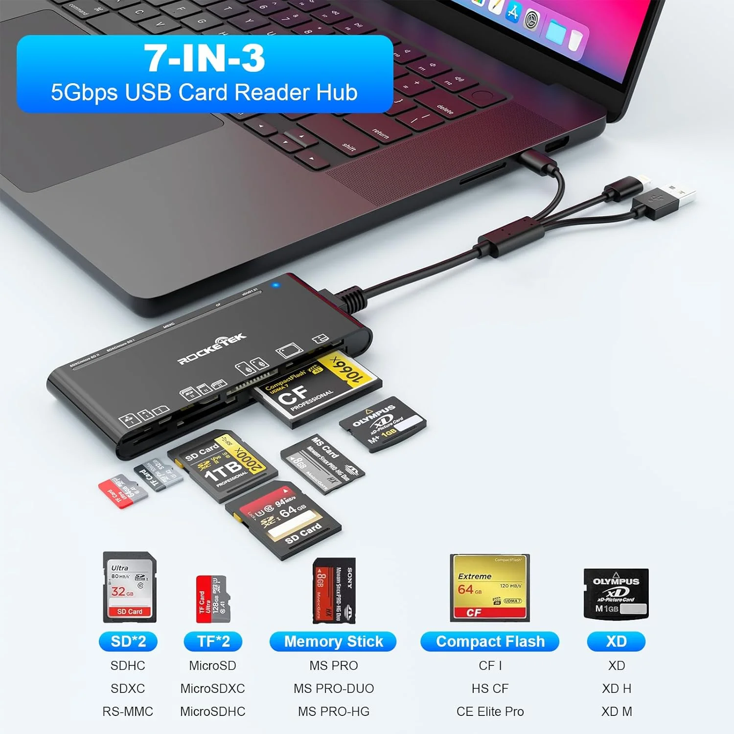 کارت خوان حافظه 7 در 3 - کارت خوان چندگانه USB C Lighting USB3.0 برای SD TF CF XD MS، آداپتور کارت خوان SD برای تلفن/پد/مک بوک/سامسونگ/کامپیوتر، اتصال و پخش، خواندن/نوشتن 5 گیگابیت بر ثانیه کارت خوان حافظه 7 در 3 - کارت خوان چندگانه USB C Lighting USB3.0 برای SD TF CF XD MS، آداپتور کارت خوان SD برای تلفن/پد/مک بوک/سامسونگ/کامپیوتر، اتصال و پخش، خواندن/نوشتن 5 گیگابیت بر ثانیه