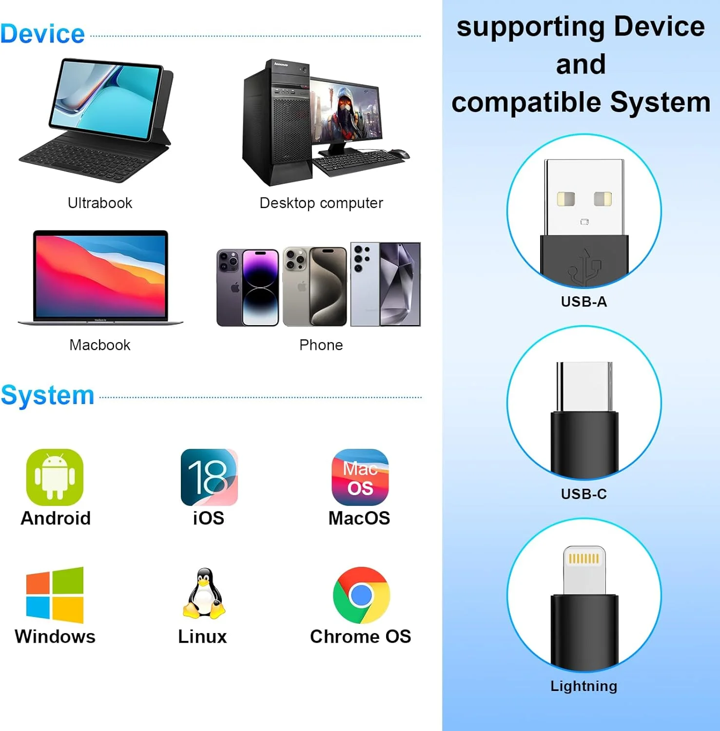 کارت خوان حافظه 7 در 3 - کارت خوان چندگانه USB C Lighting USB3.0 برای SD TF CF XD MS، آداپتور کارت خوان SD برای تلفن/پد/مک بوک/سامسونگ/کامپیوتر، اتصال و پخش، خواندن/نوشتن 5 گیگابیت بر ثانیه کارت خوان حافظه 7 در 3 - کارت خوان چندگانه USB C Lighting USB3.0 برای SD TF CF XD MS، آداپتور کارت خوان SD برای تلفن/پد/مک بوک/سامسونگ/کامپیوتر، اتصال و پخش، خواندن/نوشتن 5 گیگابیت بر ثانیه