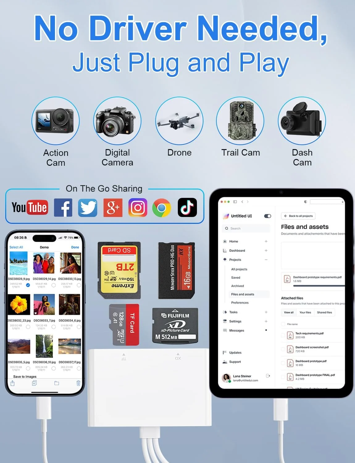 آداپتور کارت حافظه پرو دوئو - کارت خوان XD Picture برای آیفون/USB C/A، آداپتور کارت خوان 4 در 1 SD/TF/MS/XD کارت خوان Sony Cybershot سازگار با آیفون 17/16/15/14/13/12/11/Pad/PC/Android/Laptop